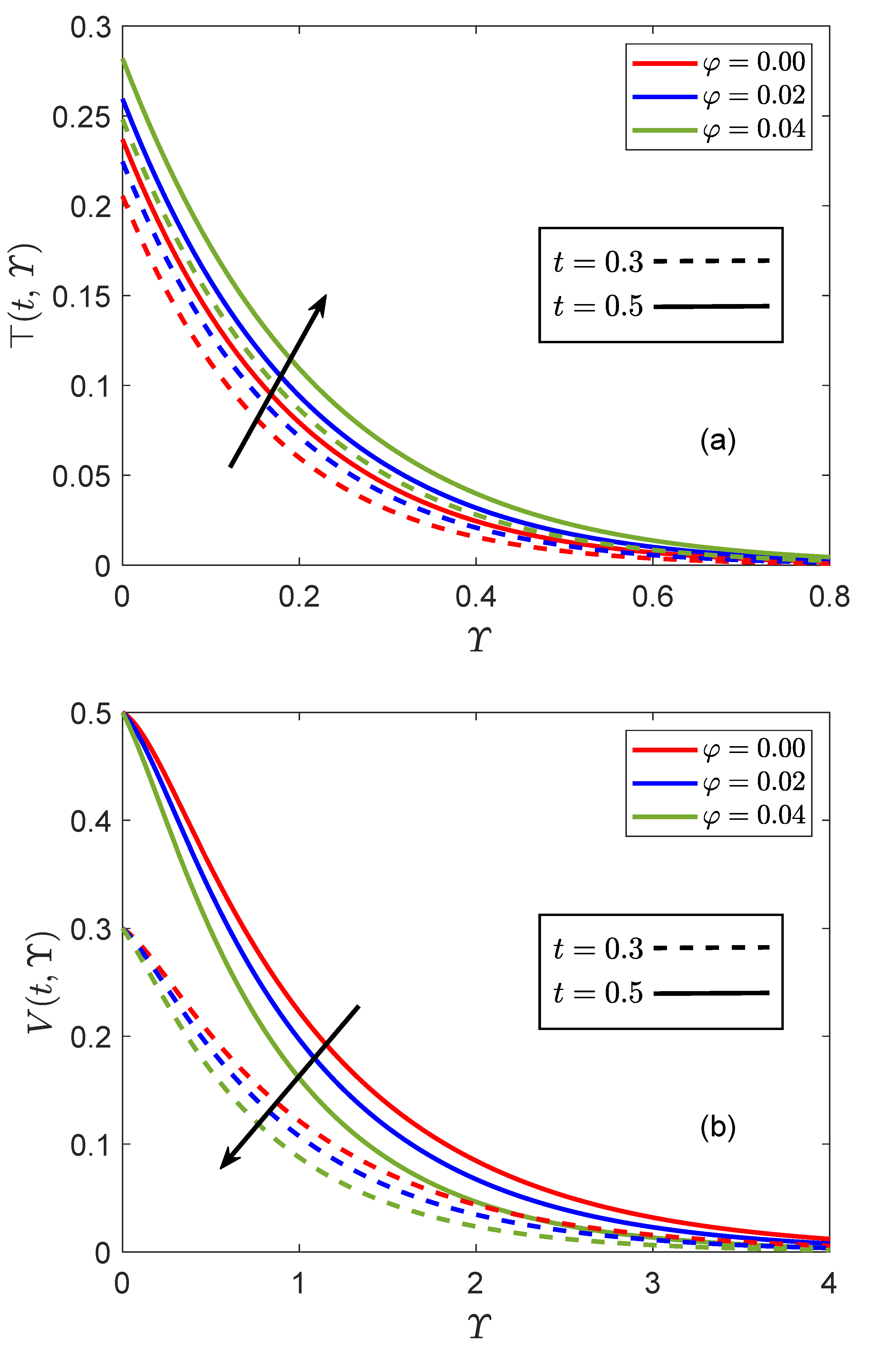 Fractalfract 07 00150 g009 550