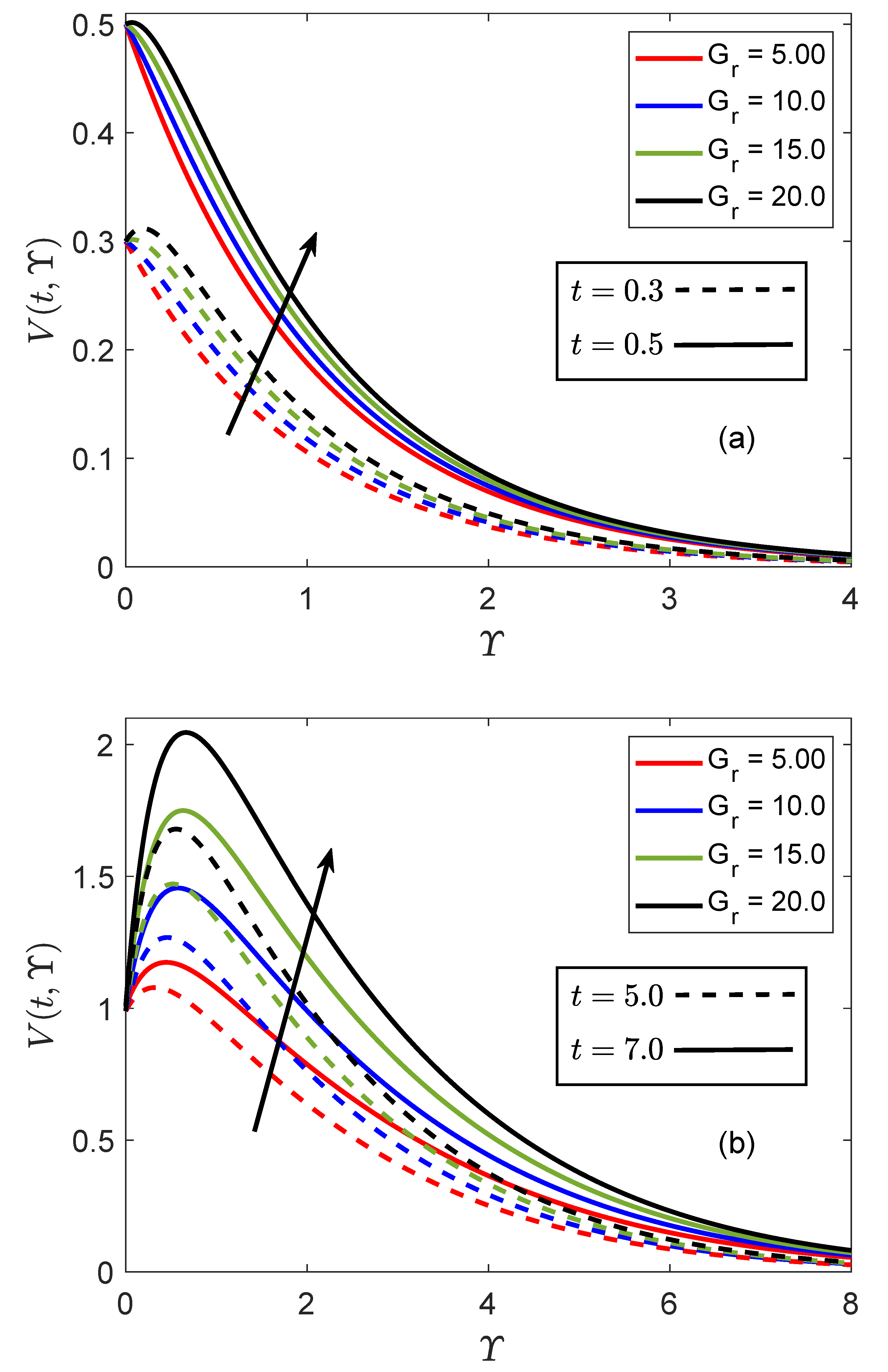 Fractalfract 07 00150 g012 550