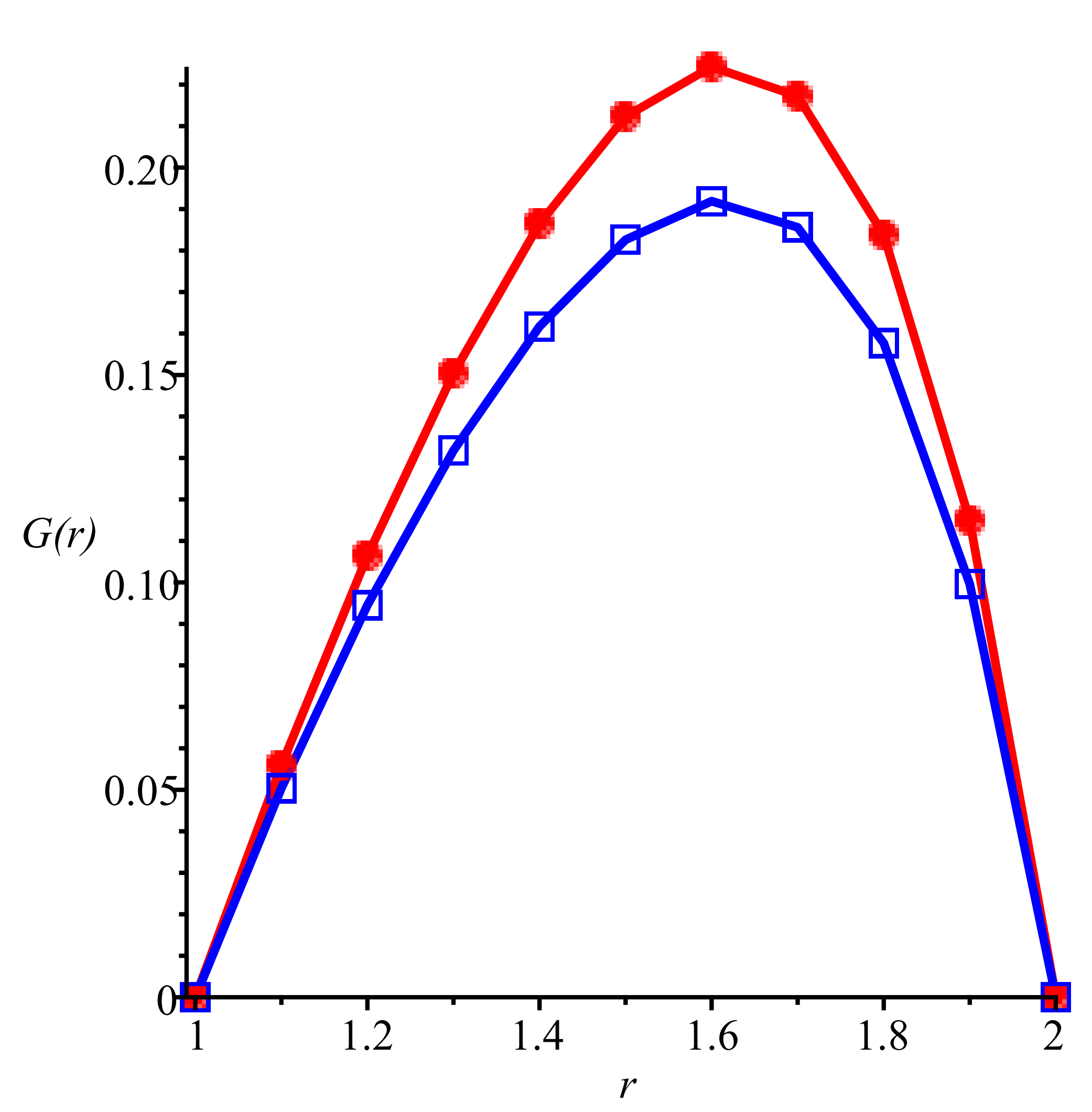 Fractalfract 07 00152 g005