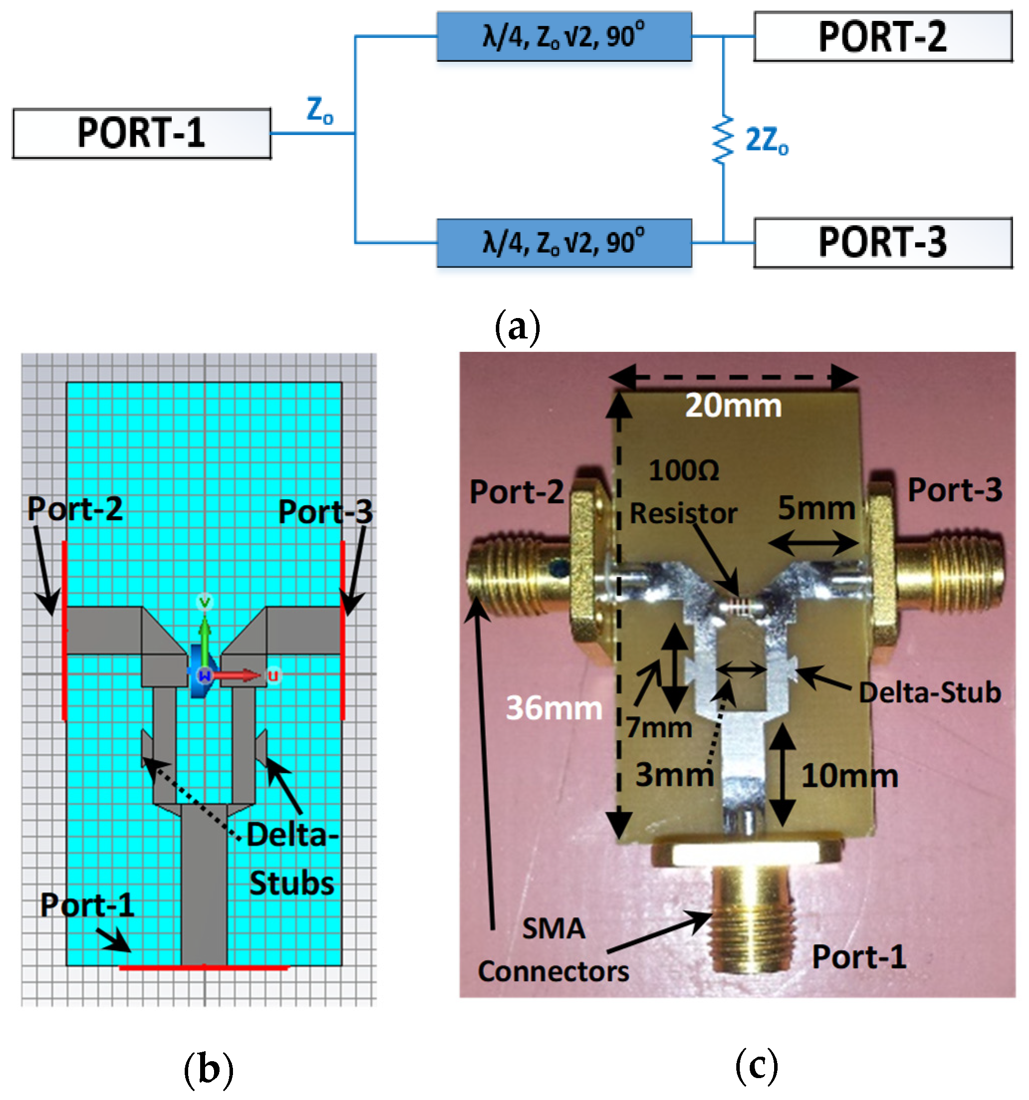 洋書 Cylindrical Antennas and Arrays Advancing the Art of the Antenna | Southwest Research Institute