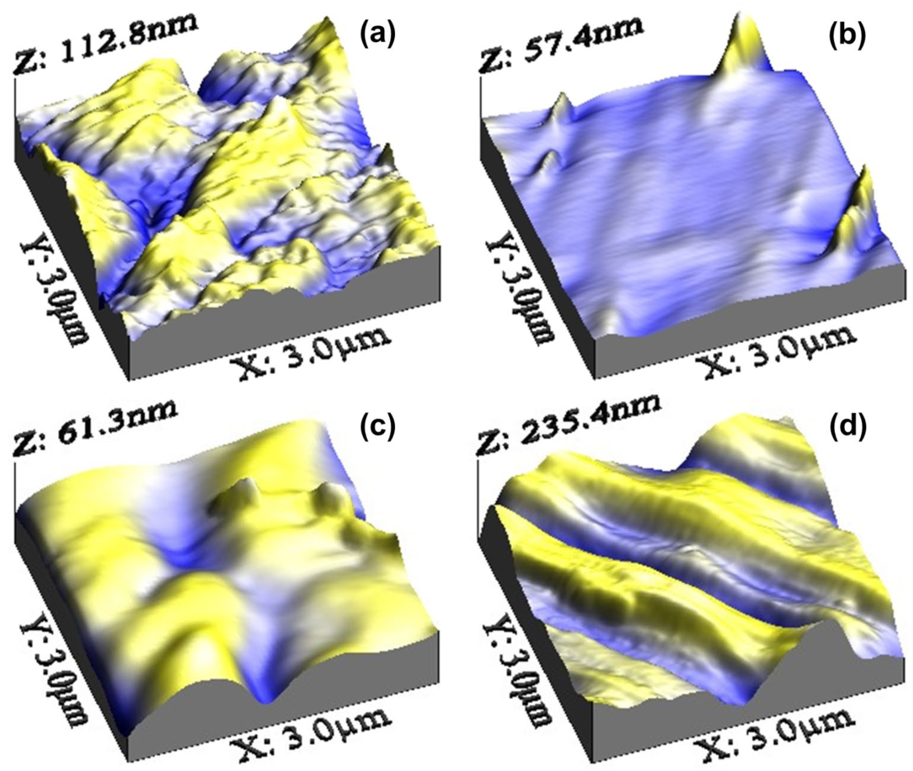 Fractalfract 07 00160 g001 Fractalfract 07 00160 g001