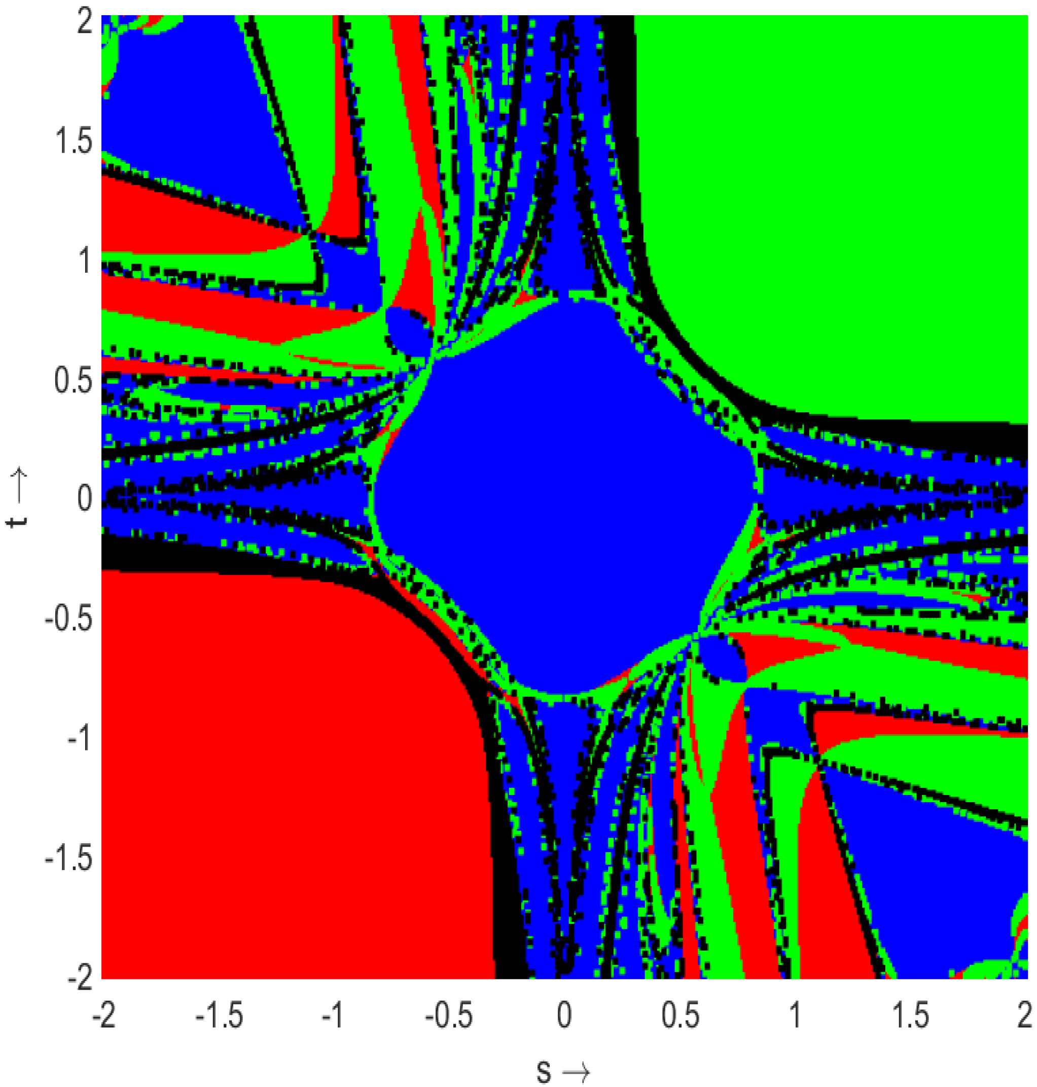 Fractalfract 07 00163 g002