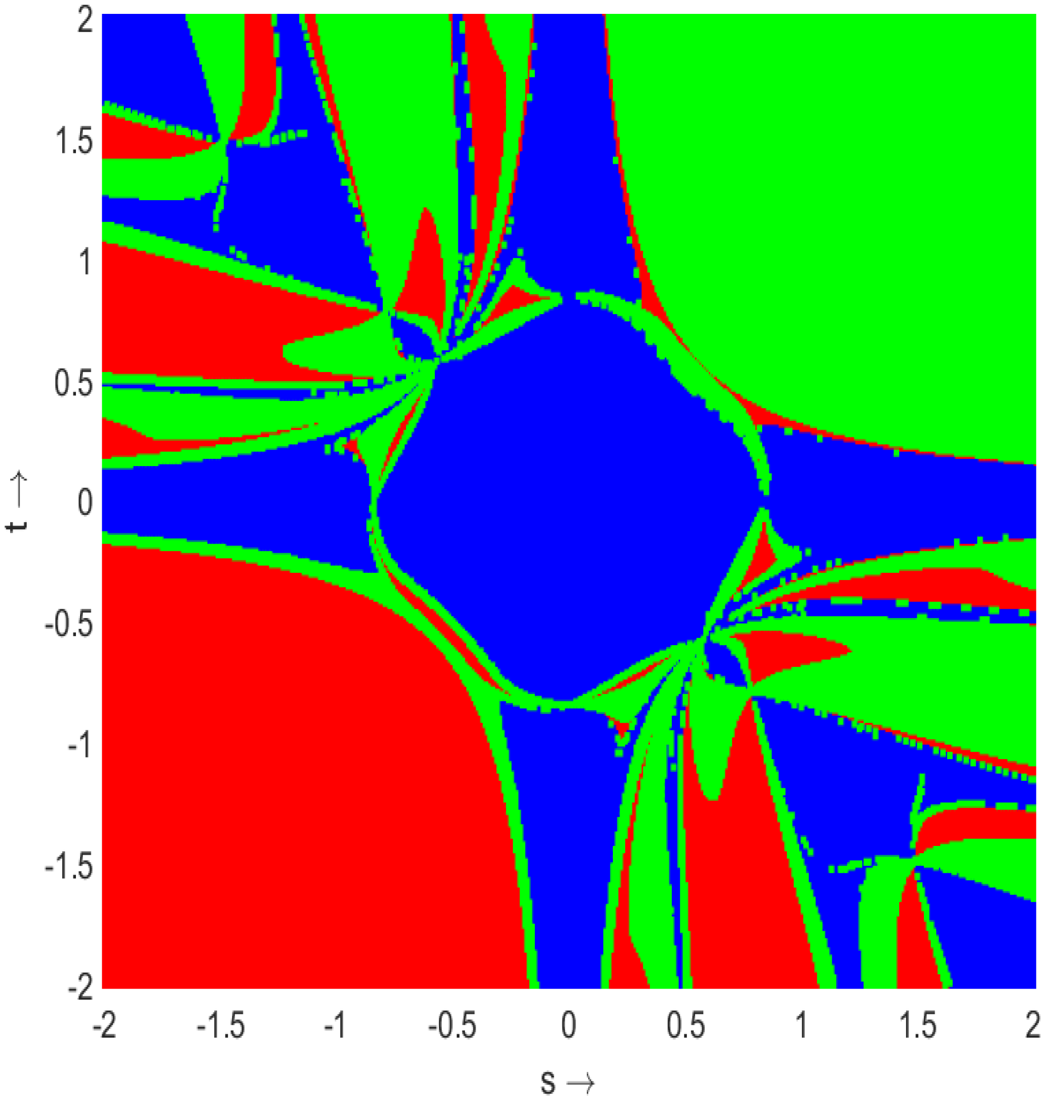 Fractalfract 07 00163 g003