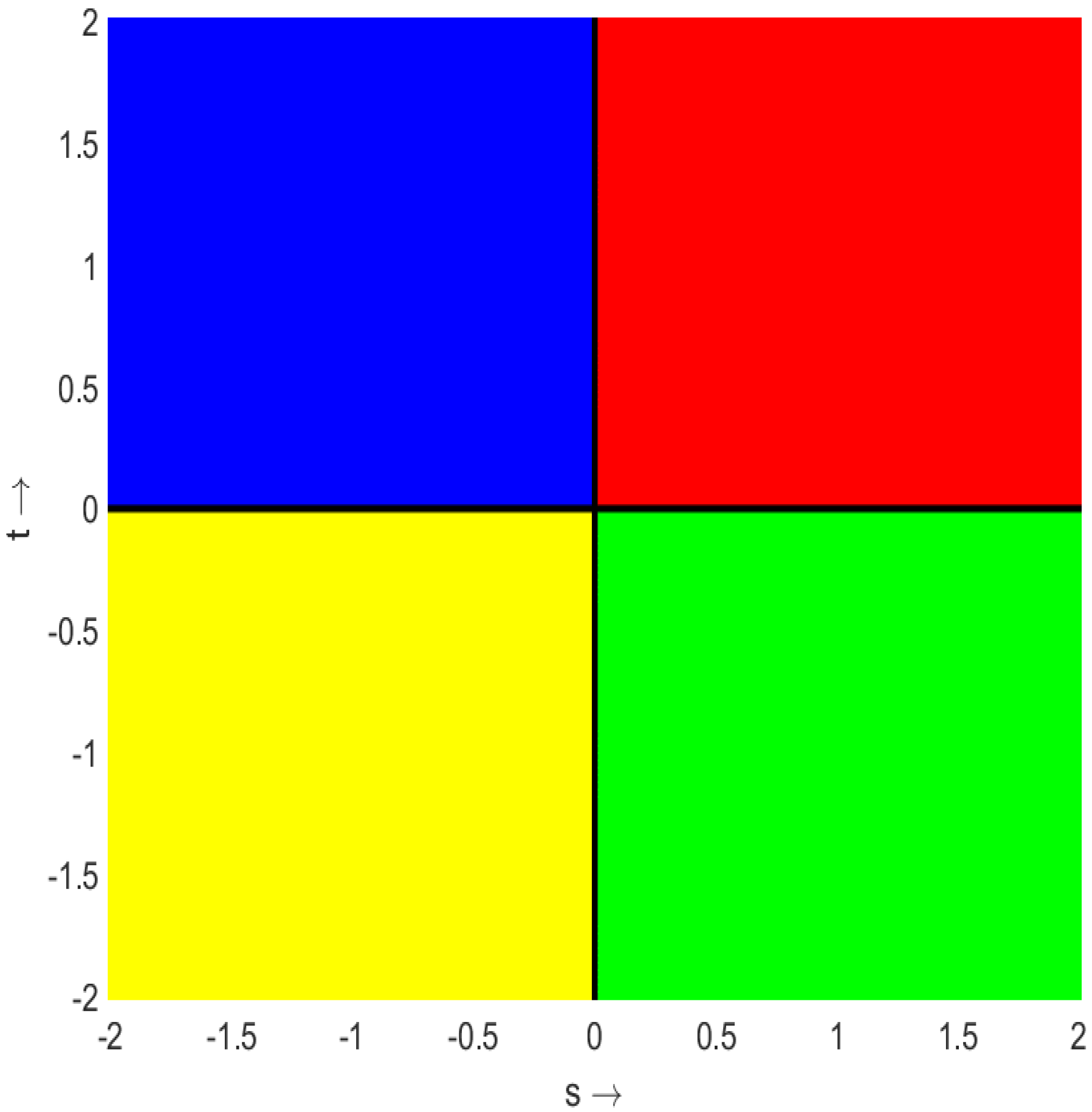 Fractalfract 07 00163 g007