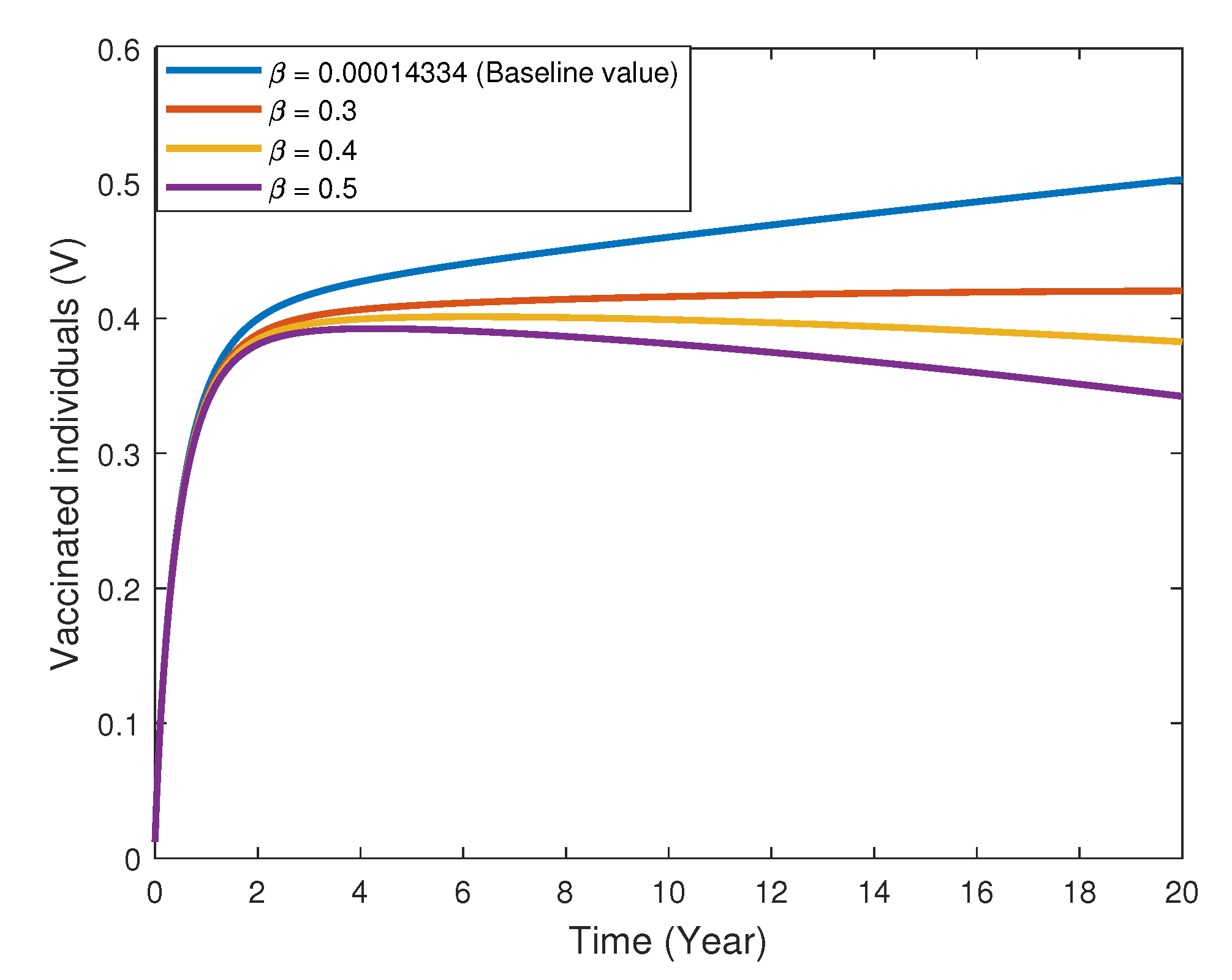 Fractalfract 07 00165 g014