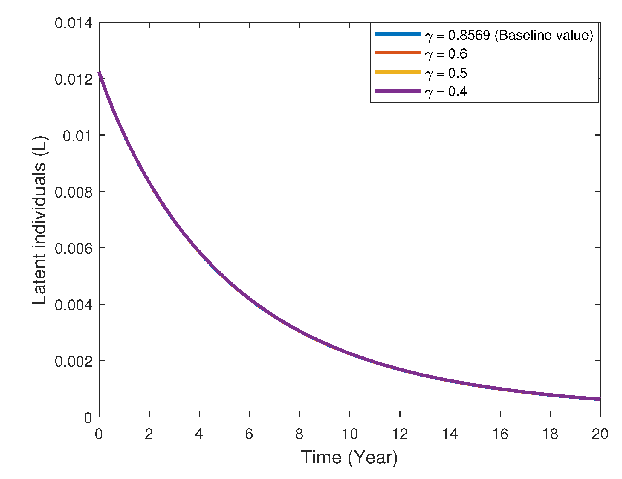 Fractalfract 07 00165 g016