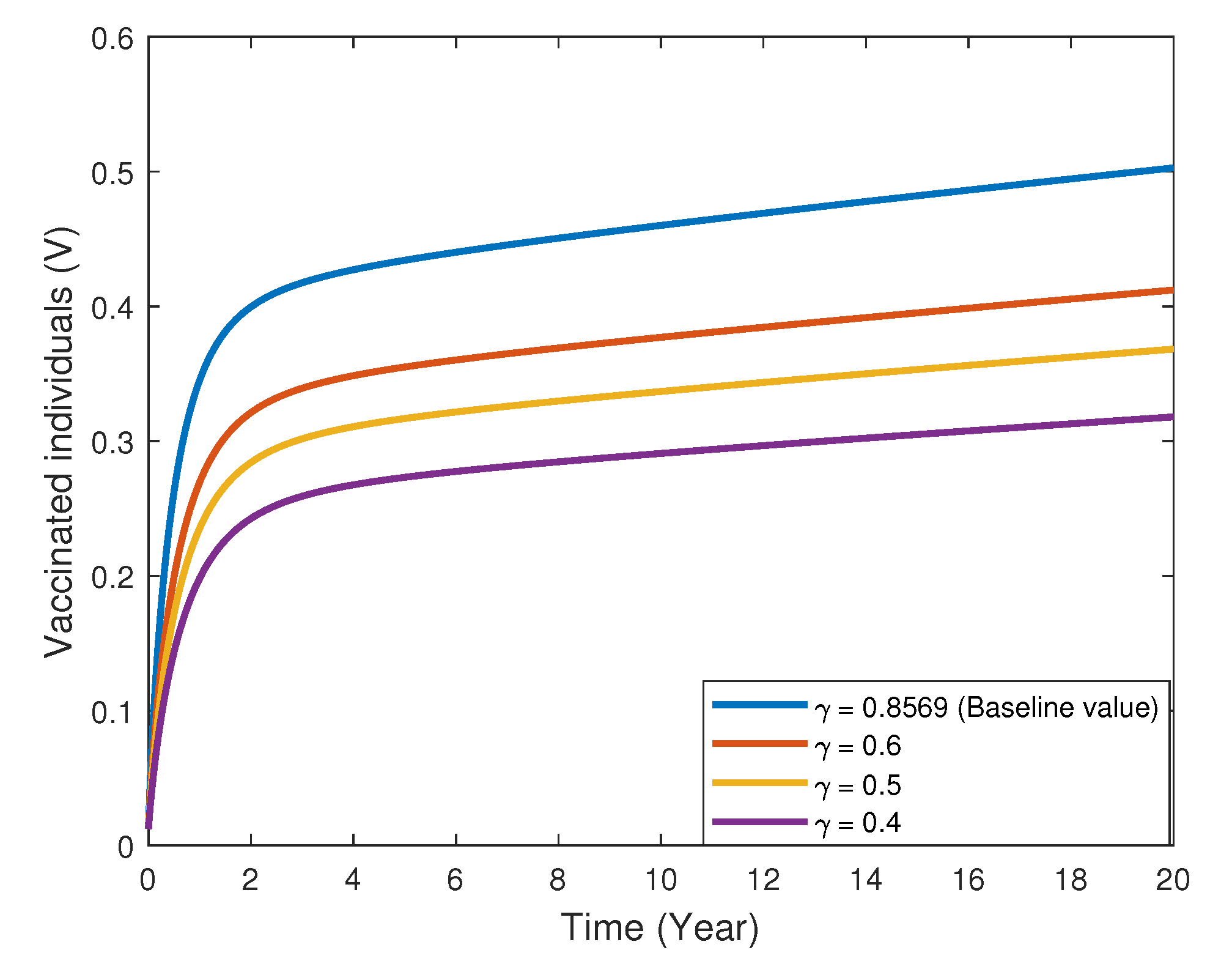 Fractalfract 07 00165 g017