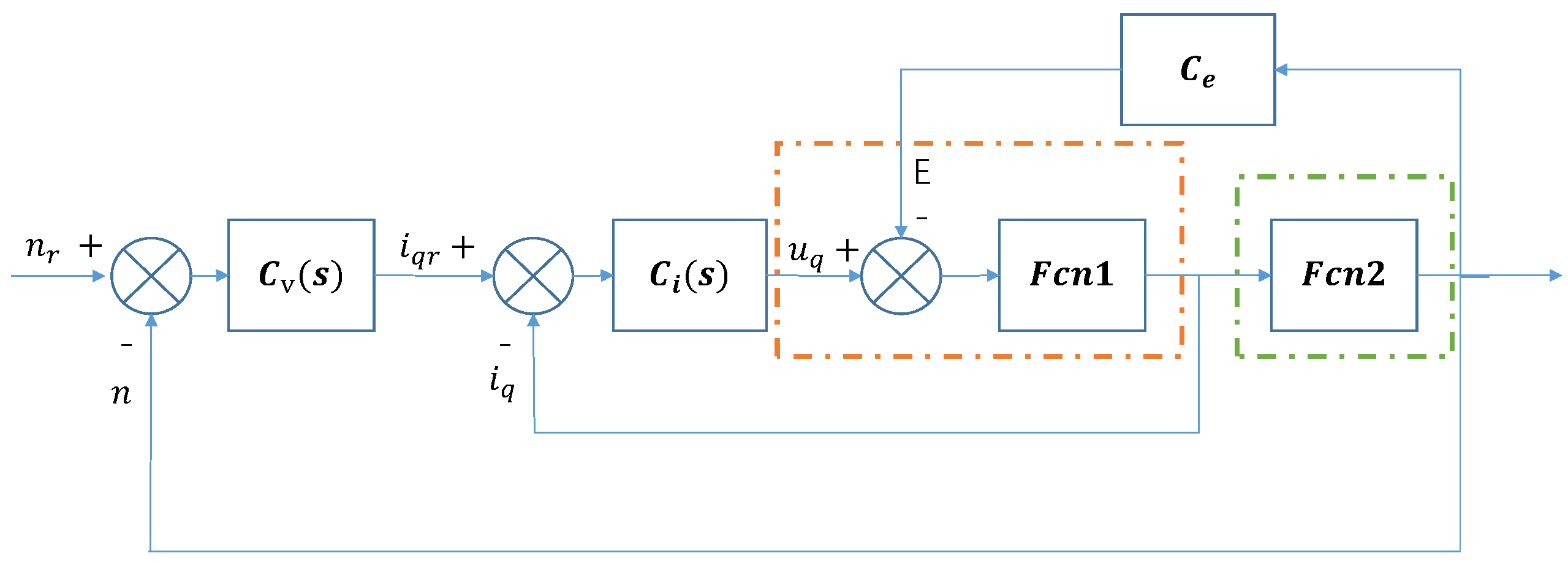 Fractalfract 07 00167 g006 550