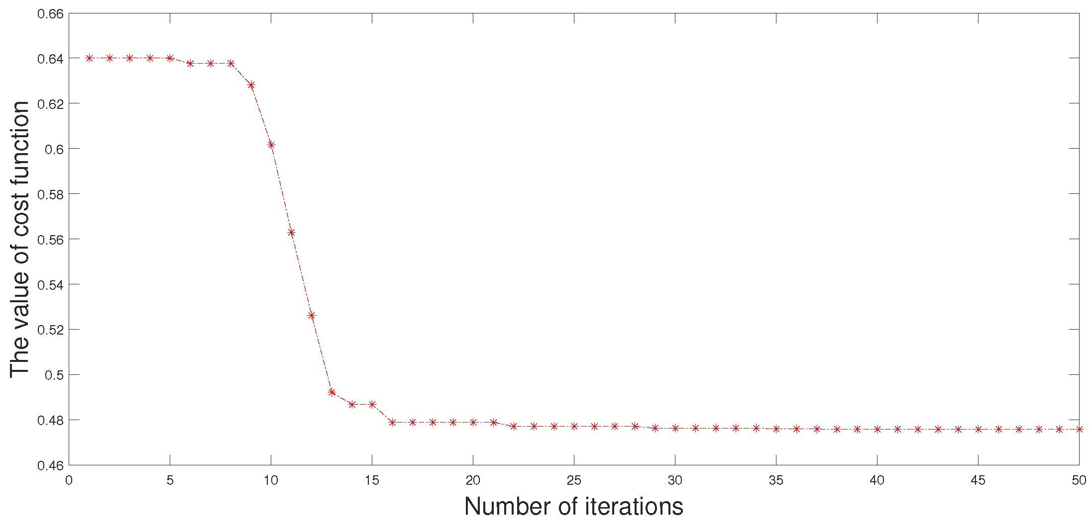 Fractalfract 07 00167 g007 550