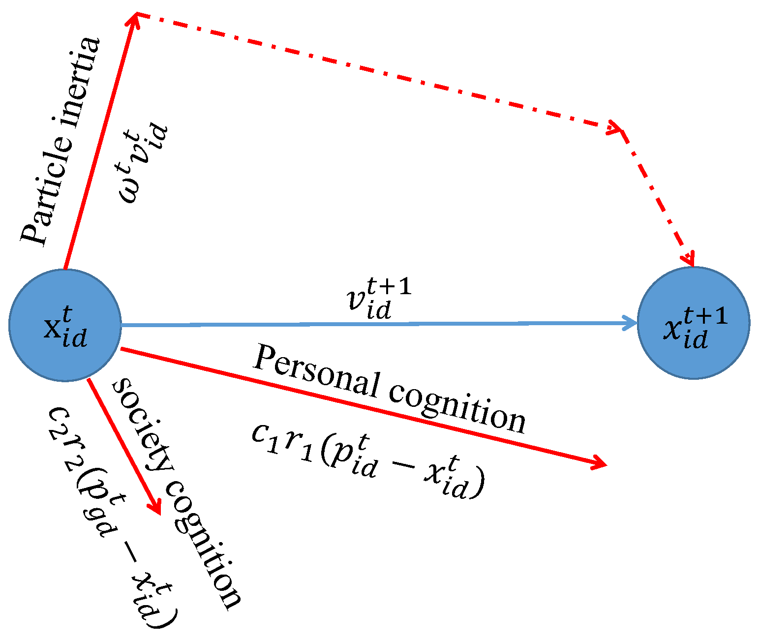 Fractalfract 07 00167 g008 550