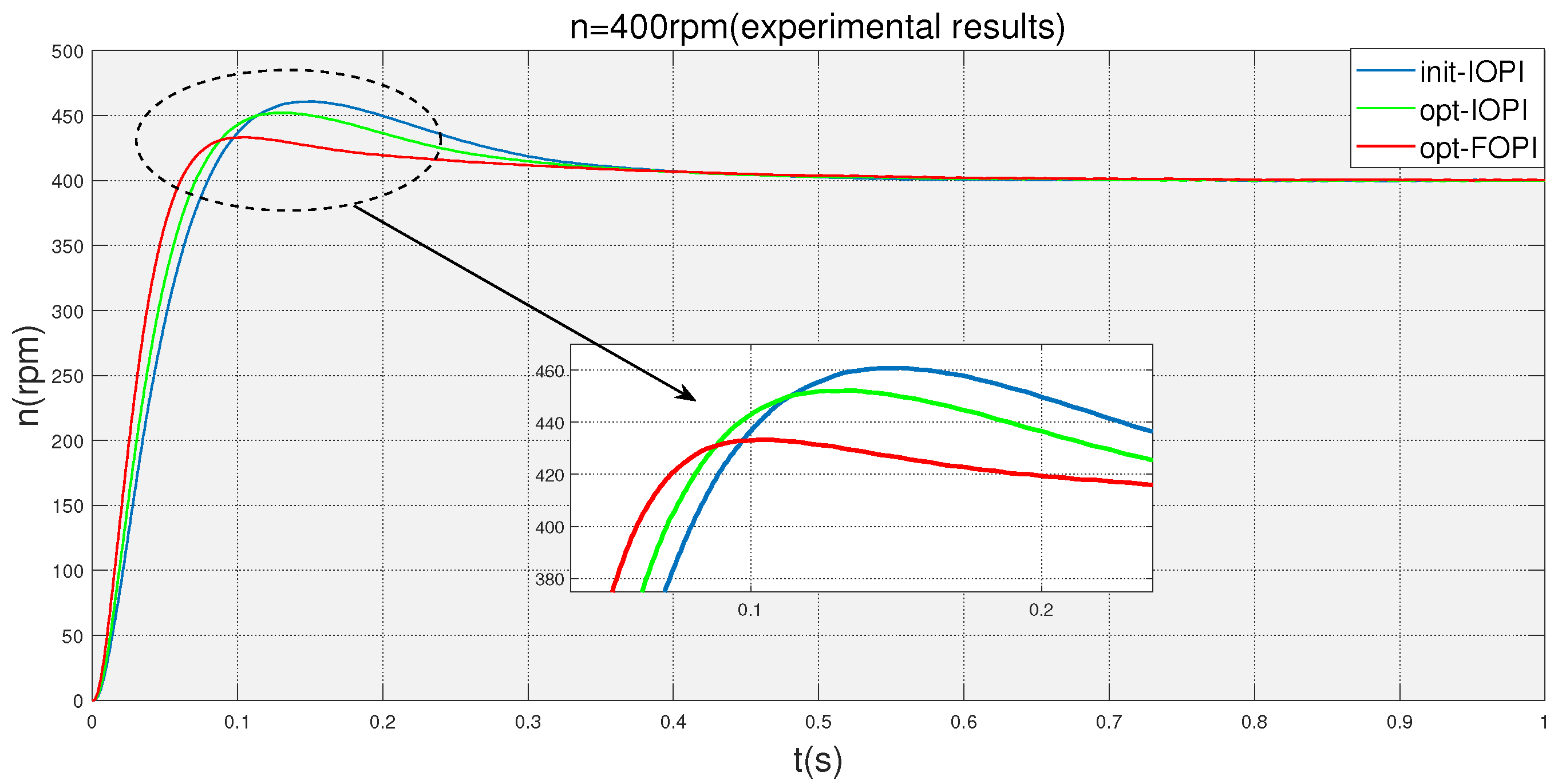 Fractalfract 07 00167 g013 550