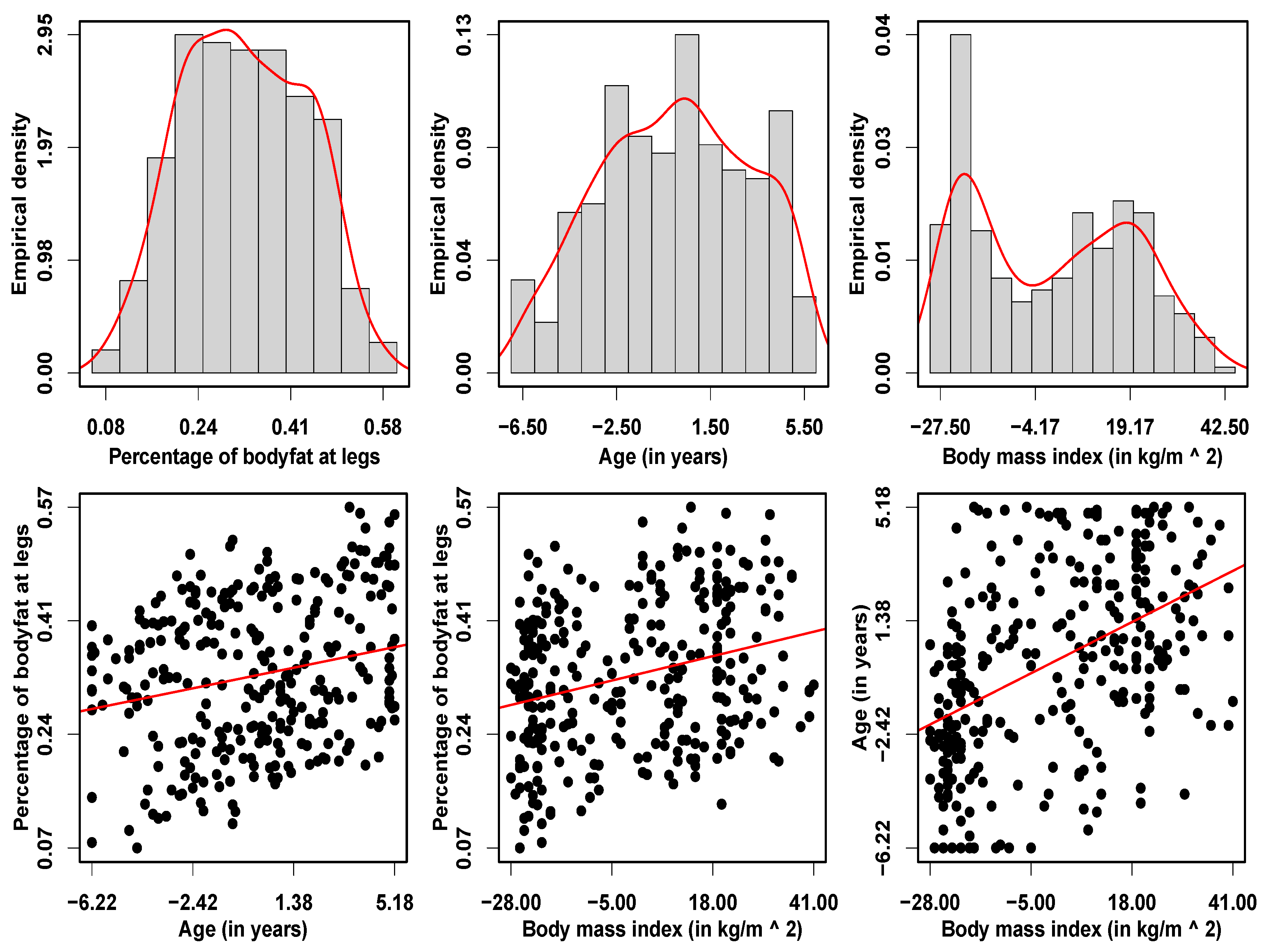 Fractalfract 07 00169 g001