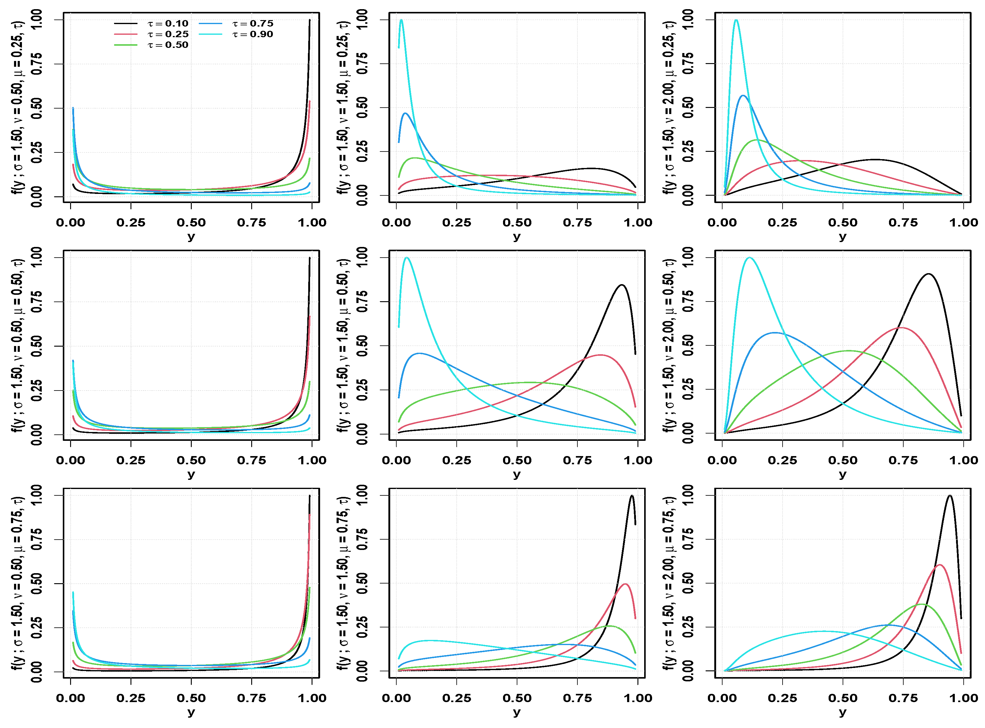 Fractalfract 07 00169 g003