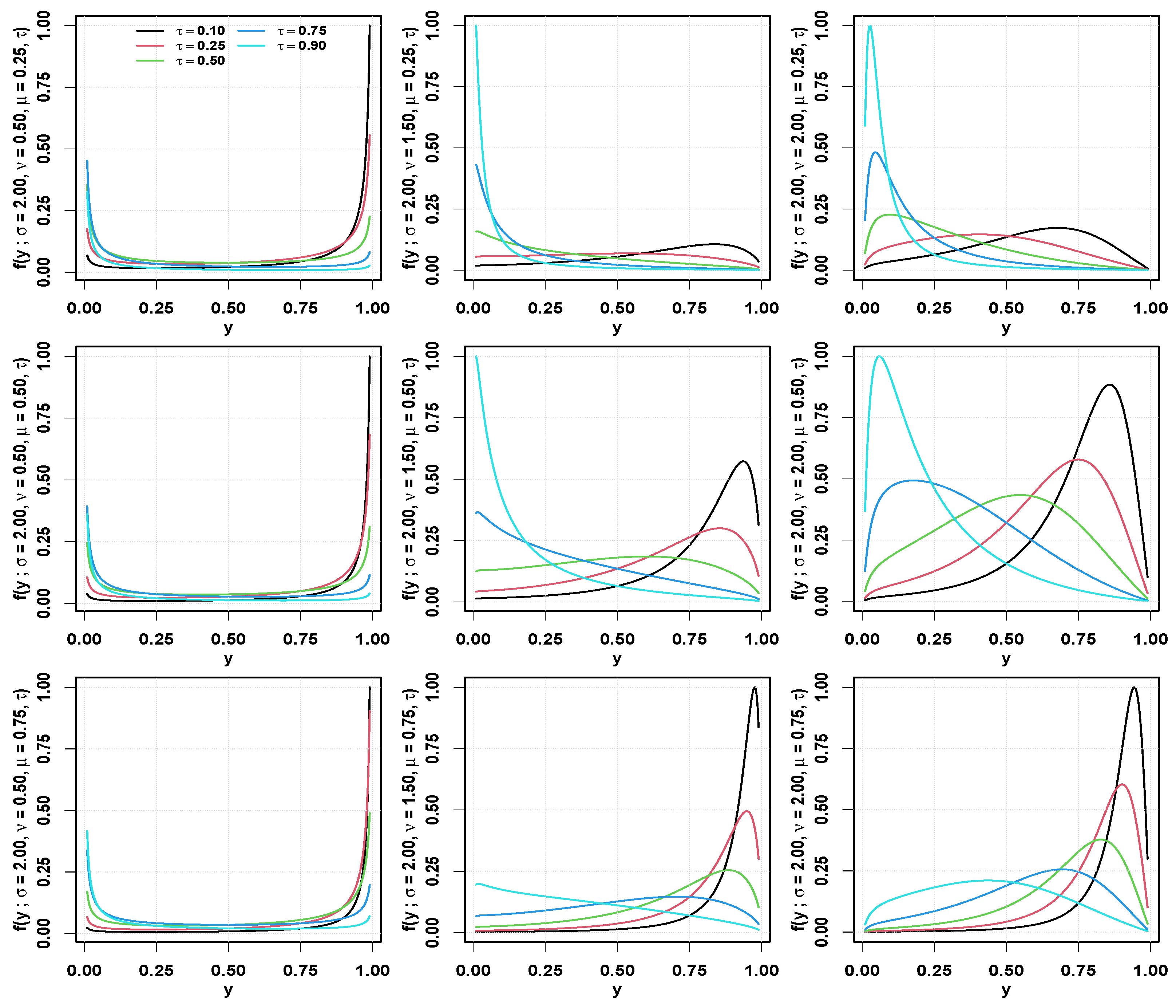 Fractalfract 07 00169 g004