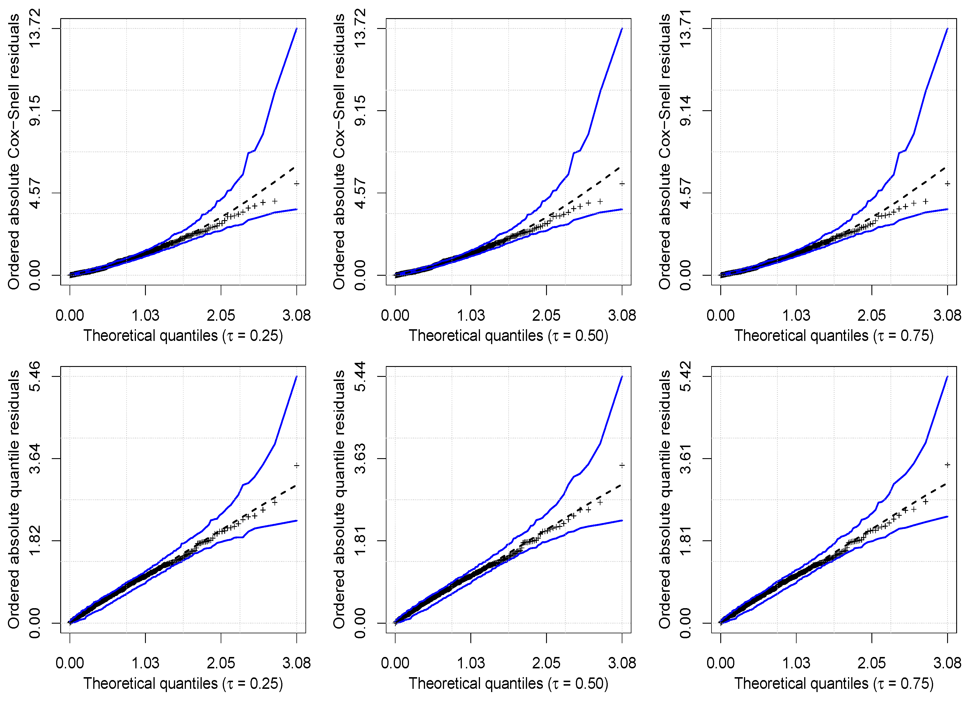 Fractalfract 07 00169 g005