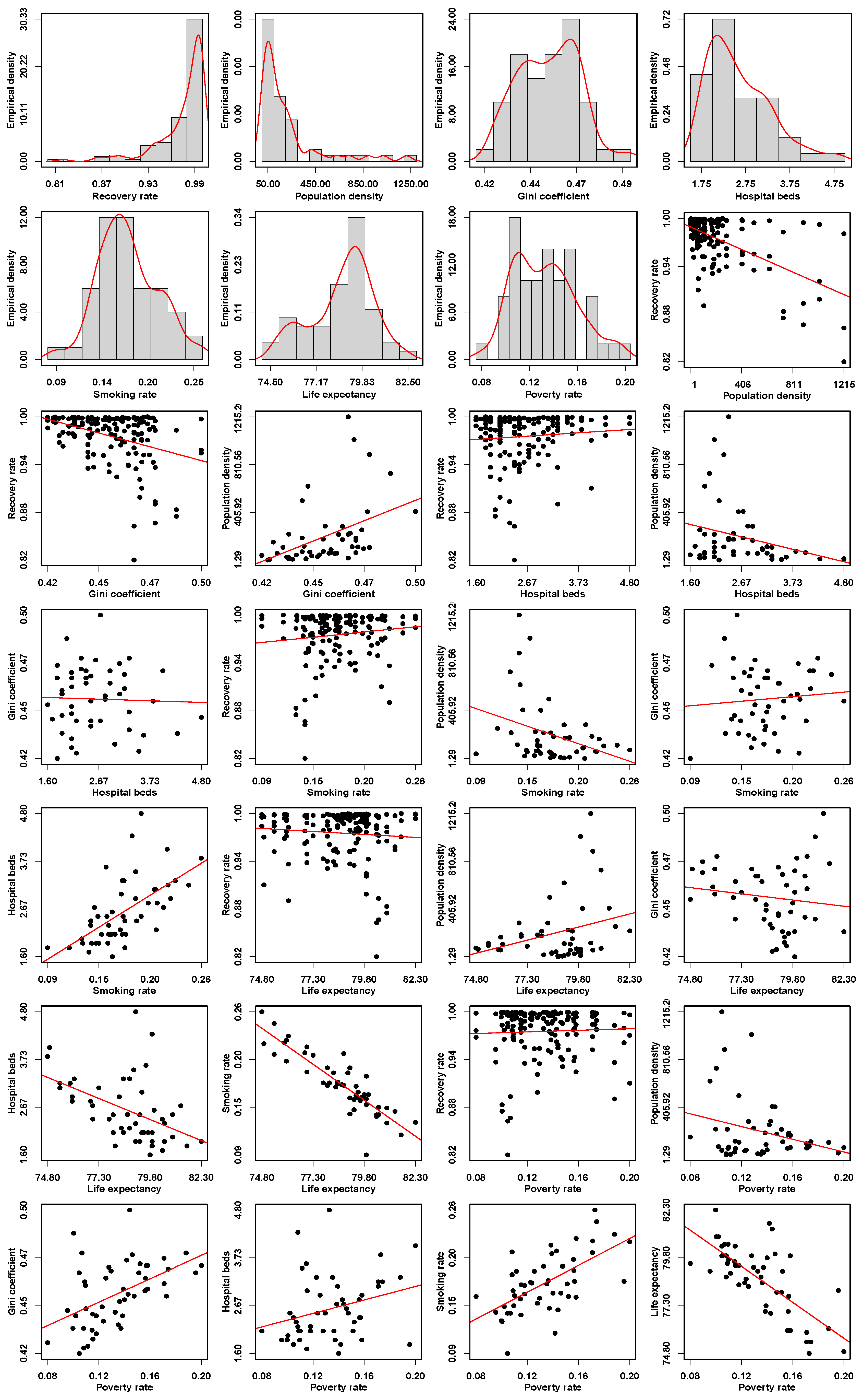 Fractalfract 07 00169 g006