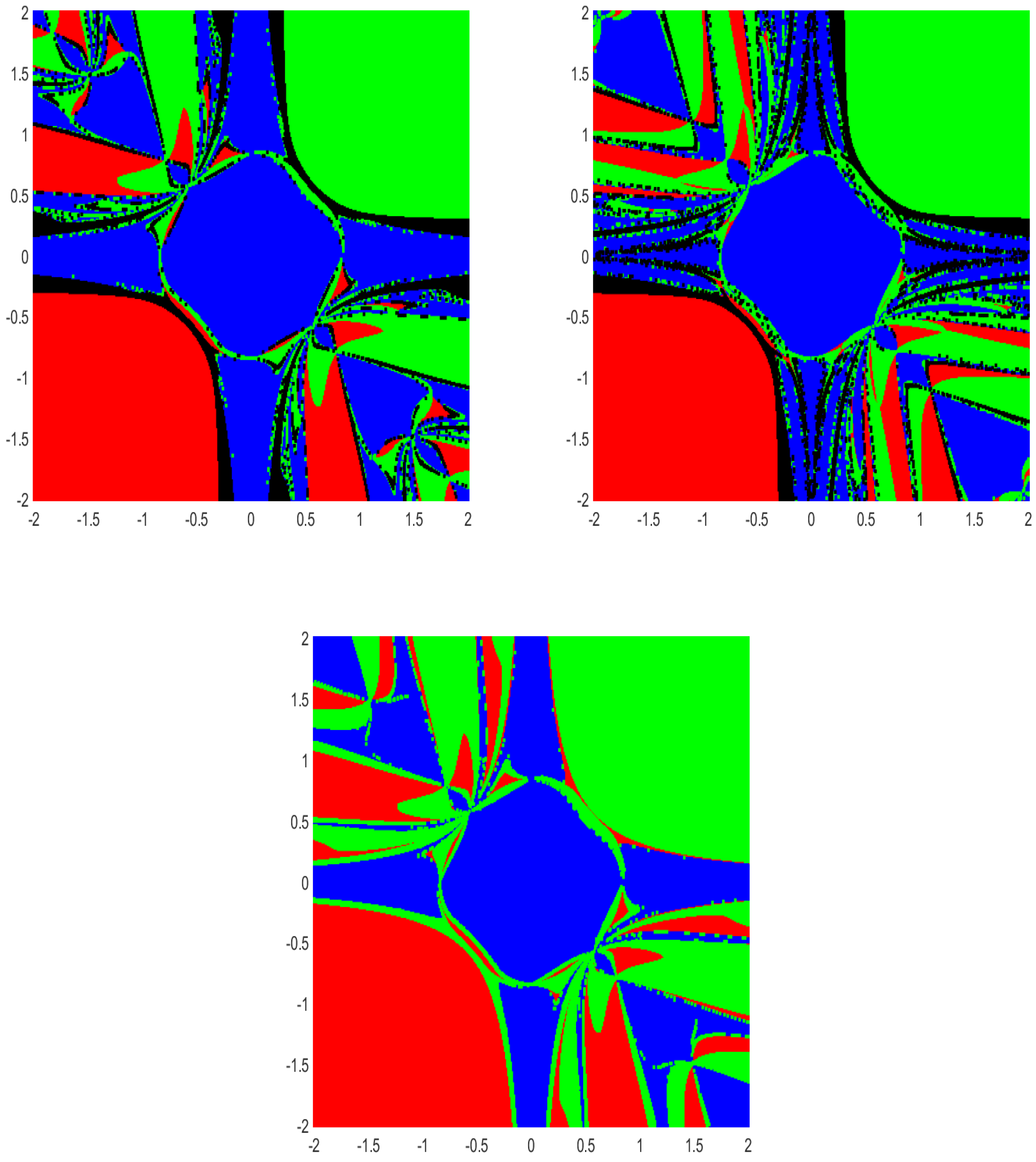 Fractalfract 07 00185 g001