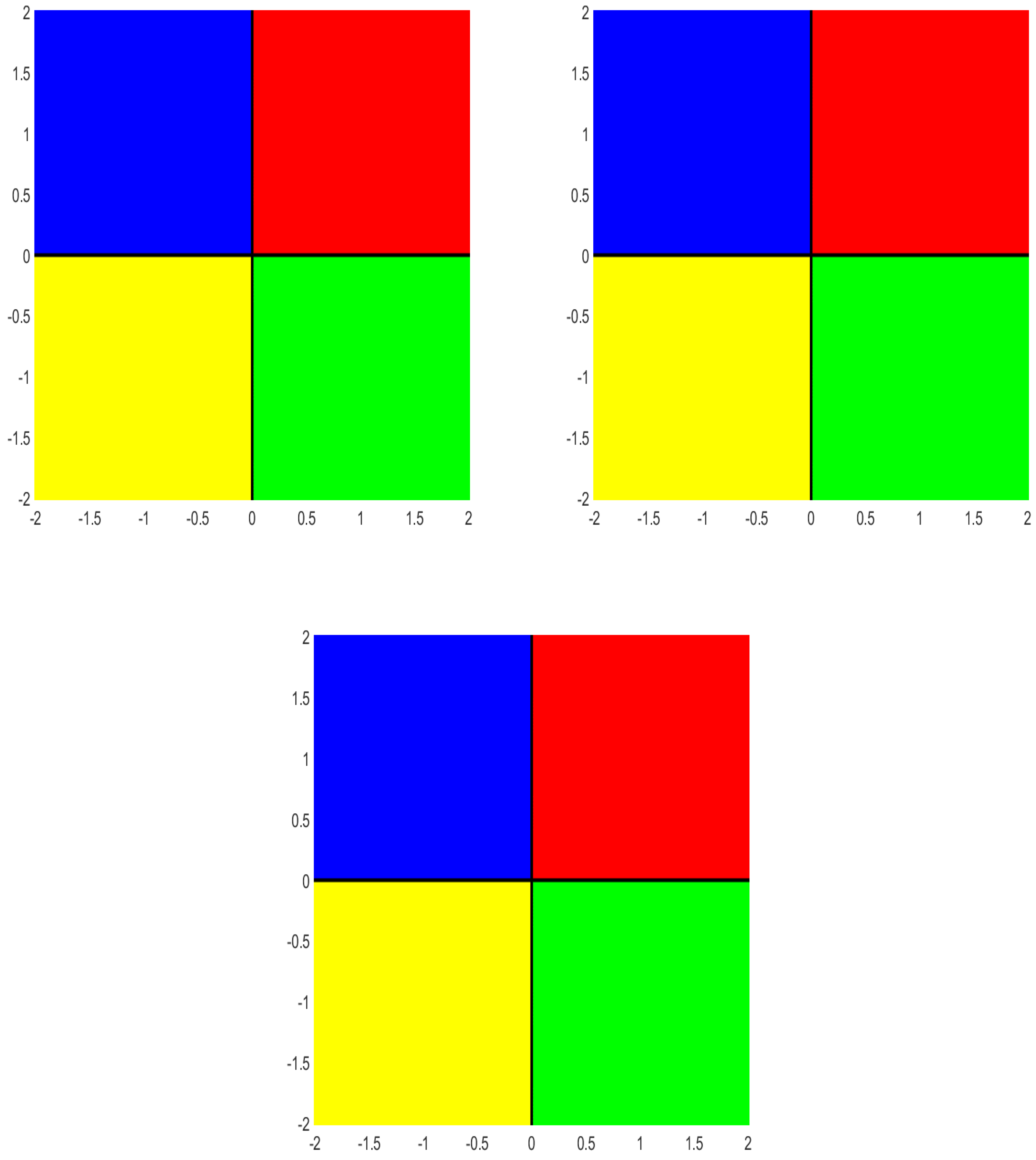Fractalfract 07 00185 g003