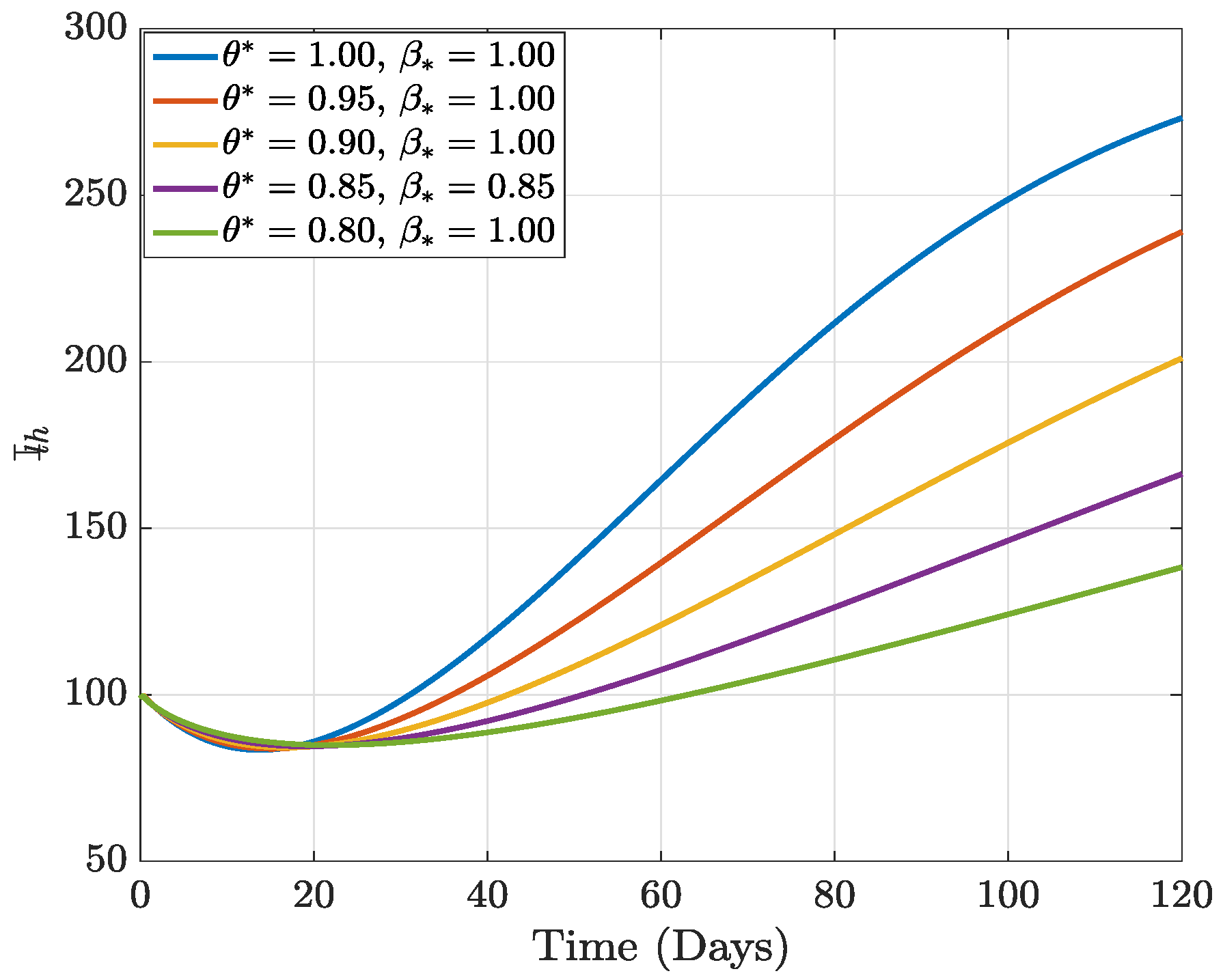 Fractalfract 07 00189 g006 550