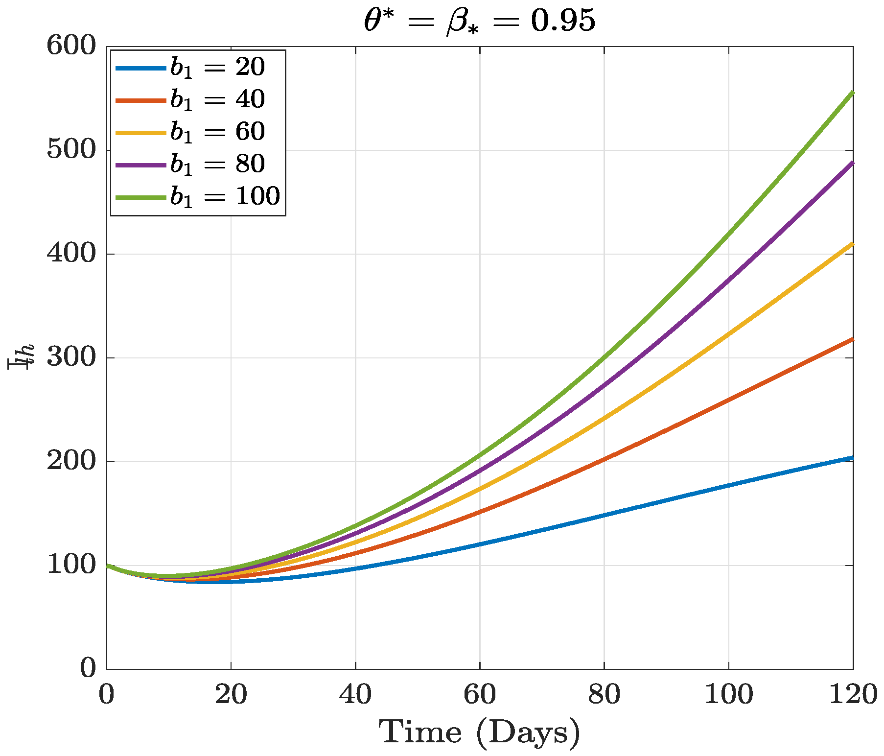 Fractalfract 07 00189 g008 550