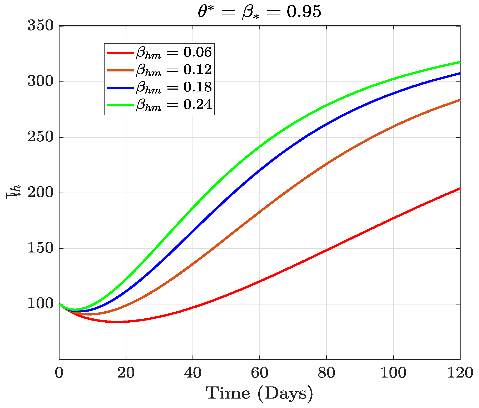 Fractalfract 07 00189 g011 550