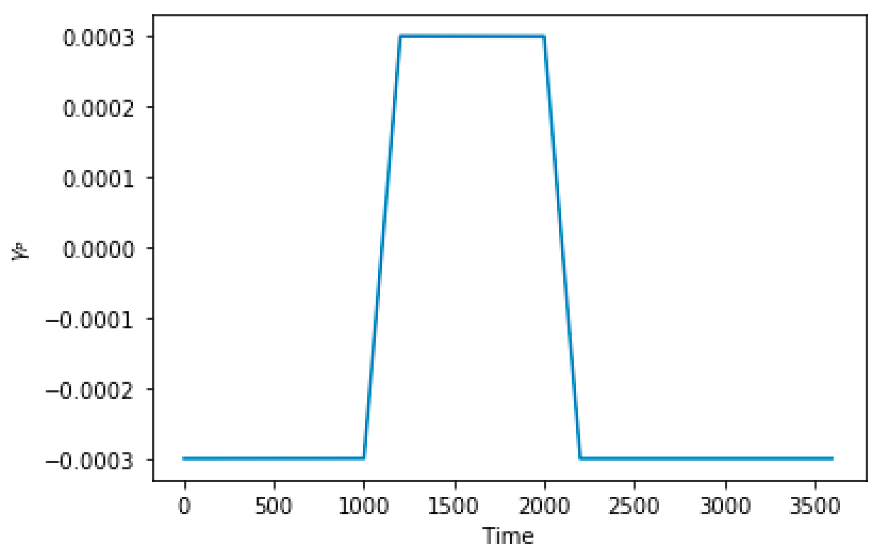 Fractalfract 07 00190 g010
