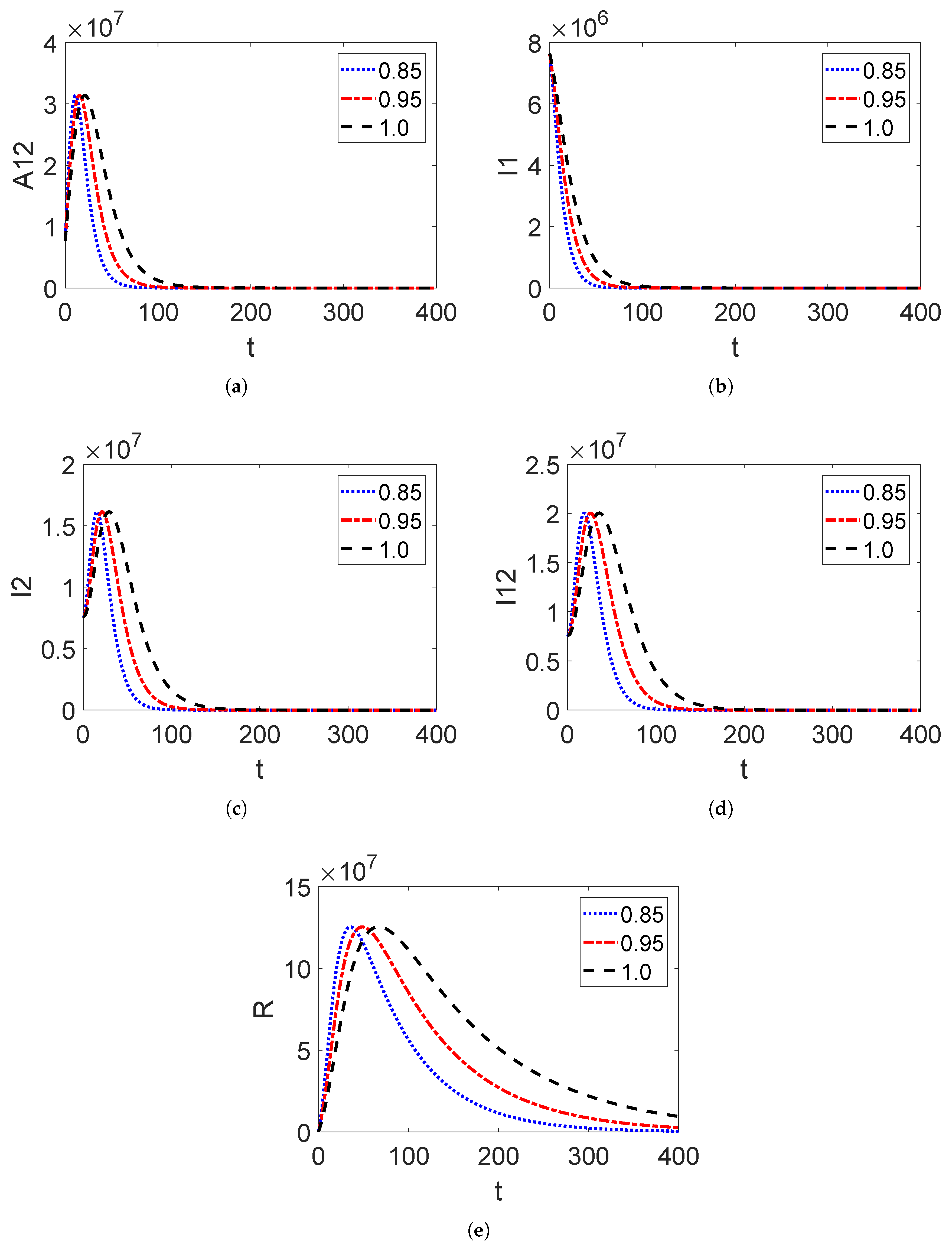 Fractalfract 07 00192 g002