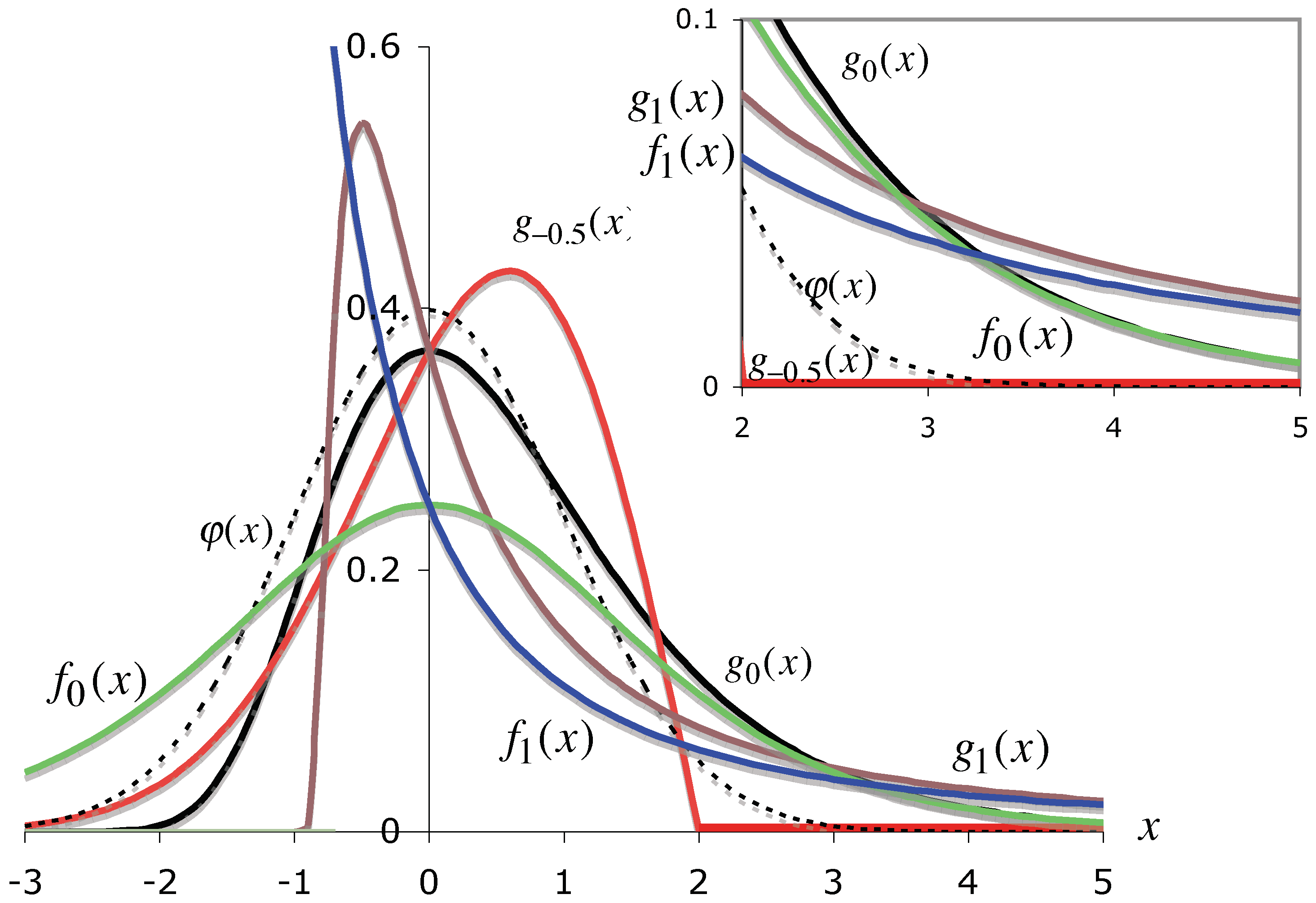Fractalfract 07 00194 g002