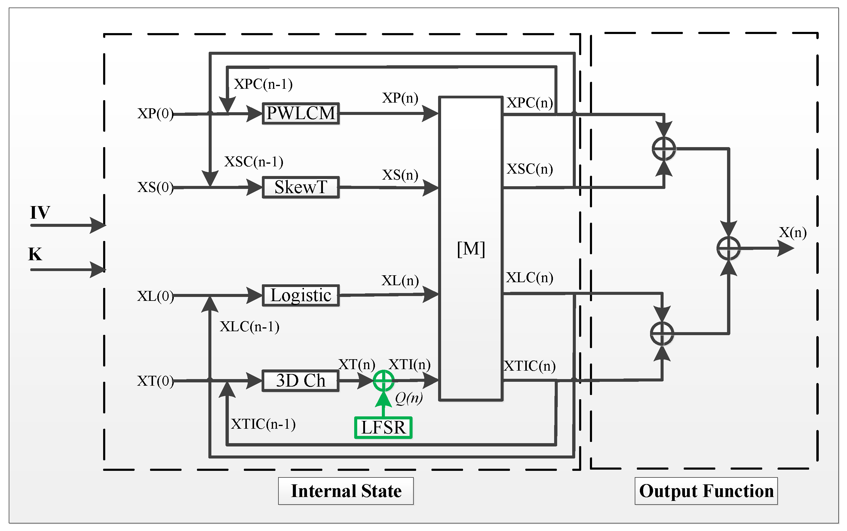 Fractalfract 07 00197 g008