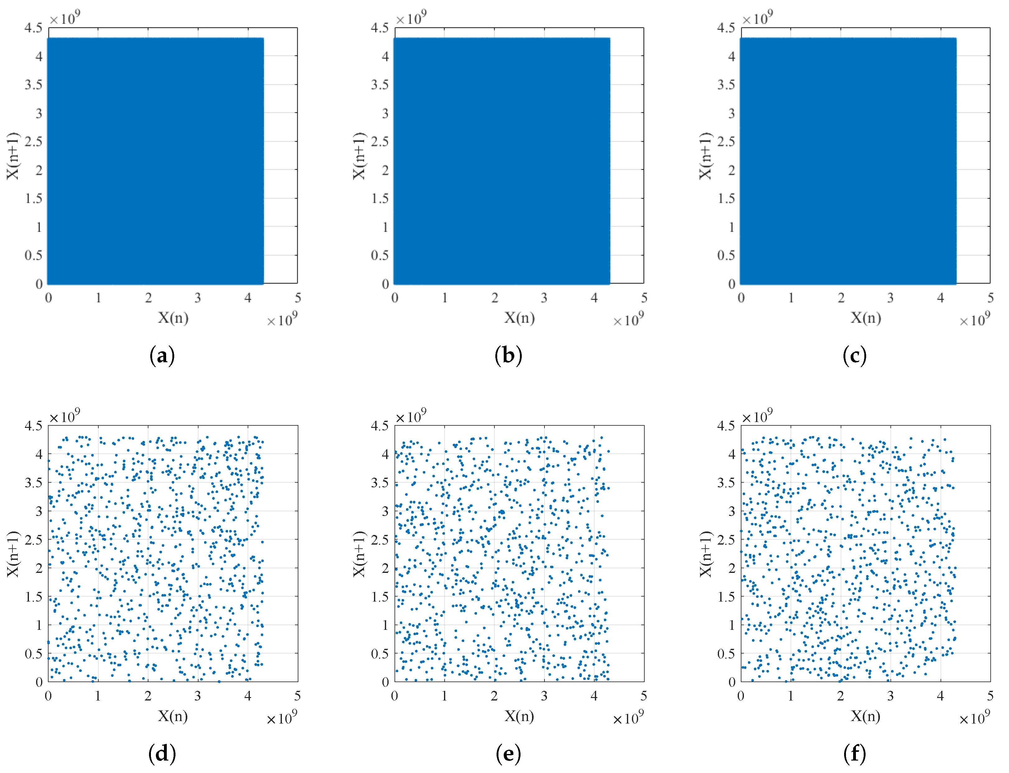 Fractalfract 07 00197 g009