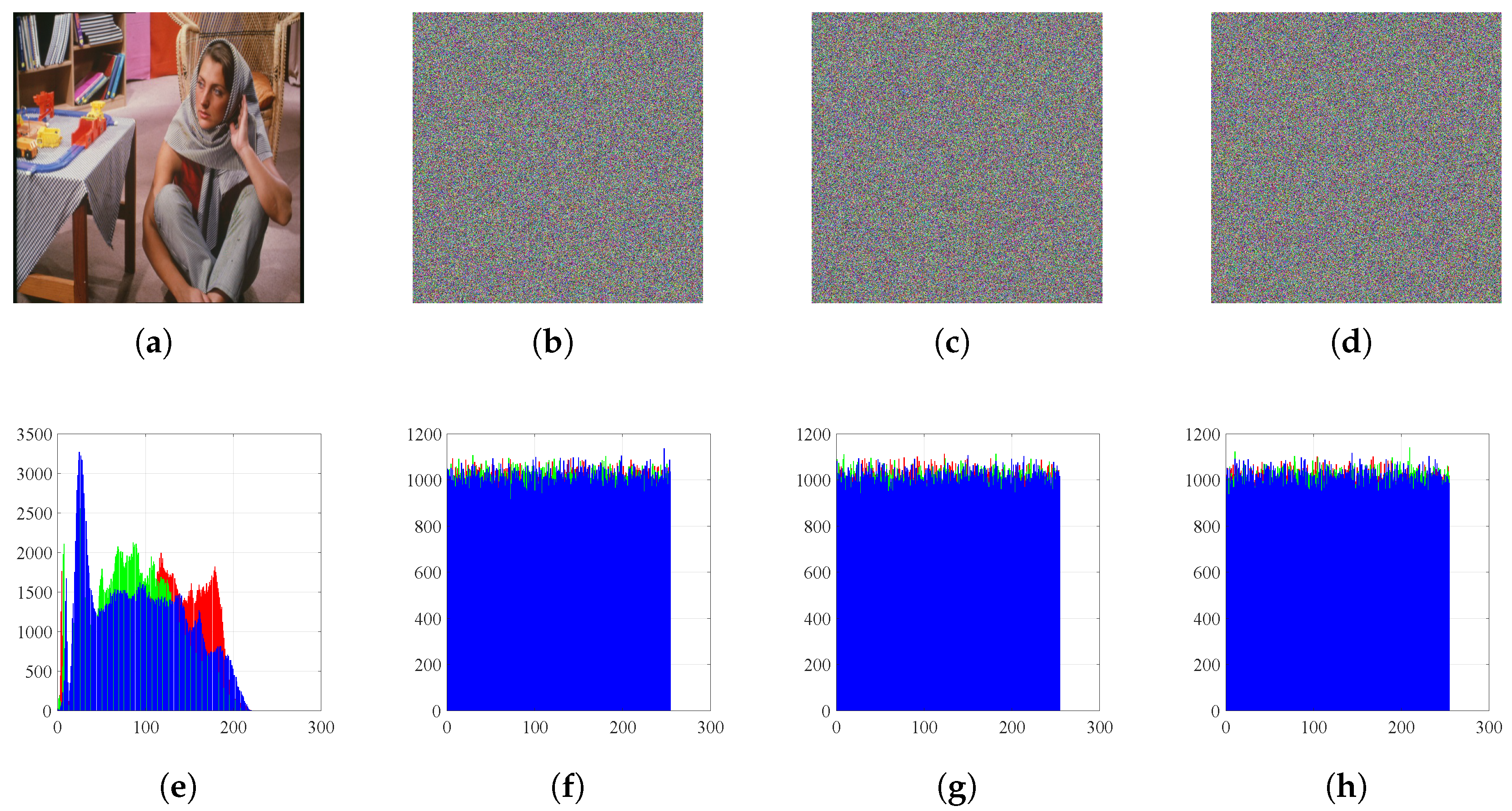 Fractalfract 07 00197 g013