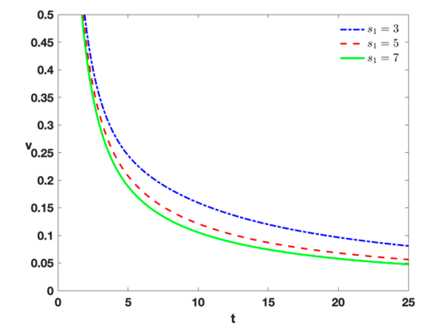 Fractalfract 07 00200 g004 Fractalfract 07 00200 g004