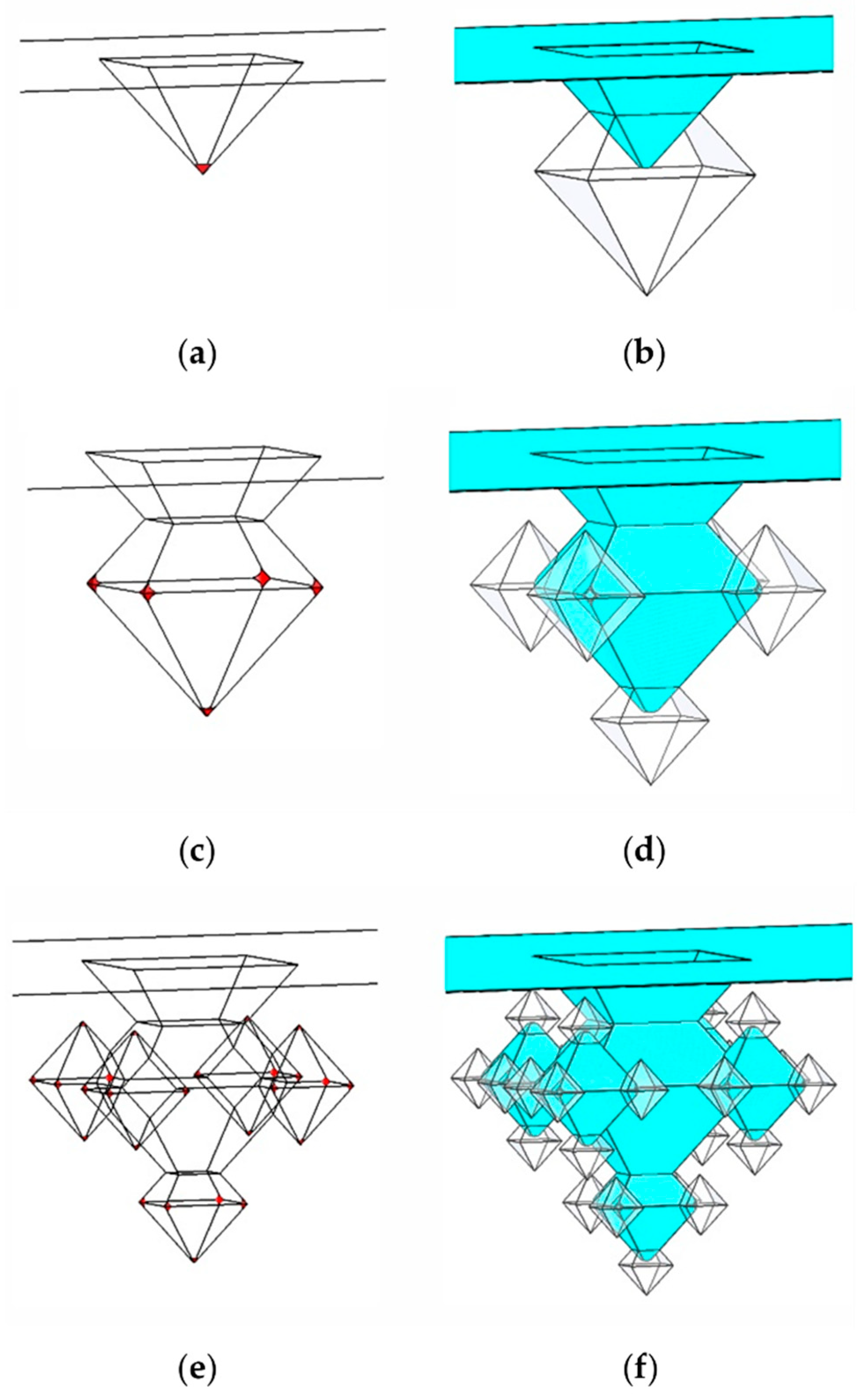 Fractalfract 07 00202 g002