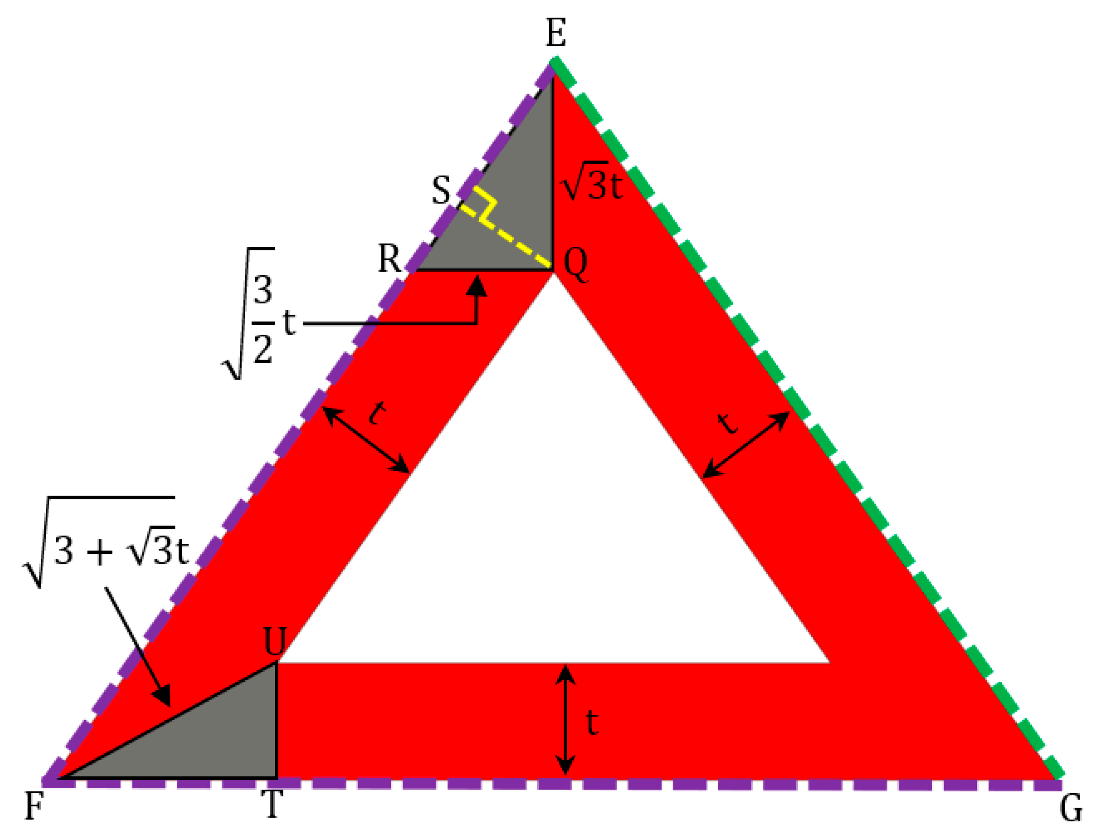 Fractalfract 07 00202 g006