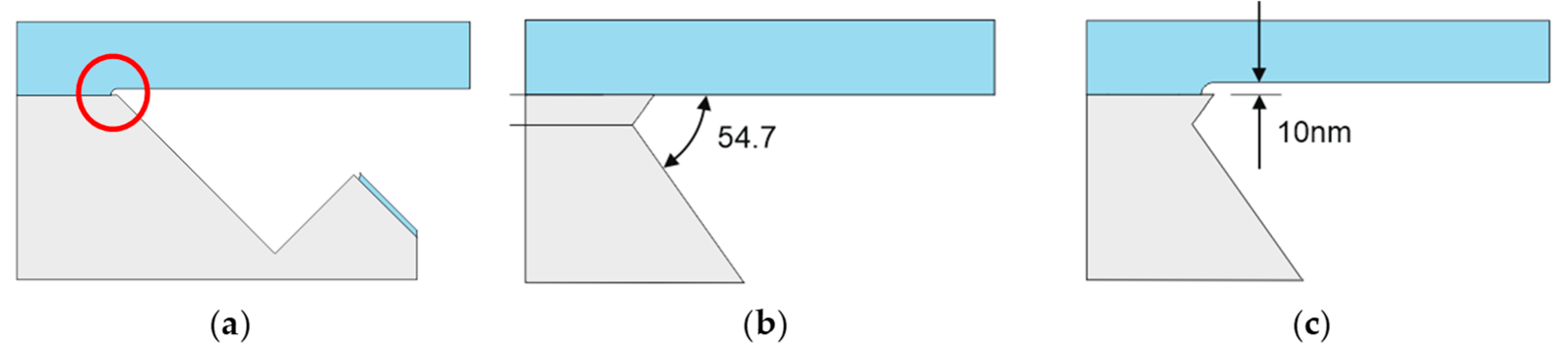 Fractalfract 07 00202 g018