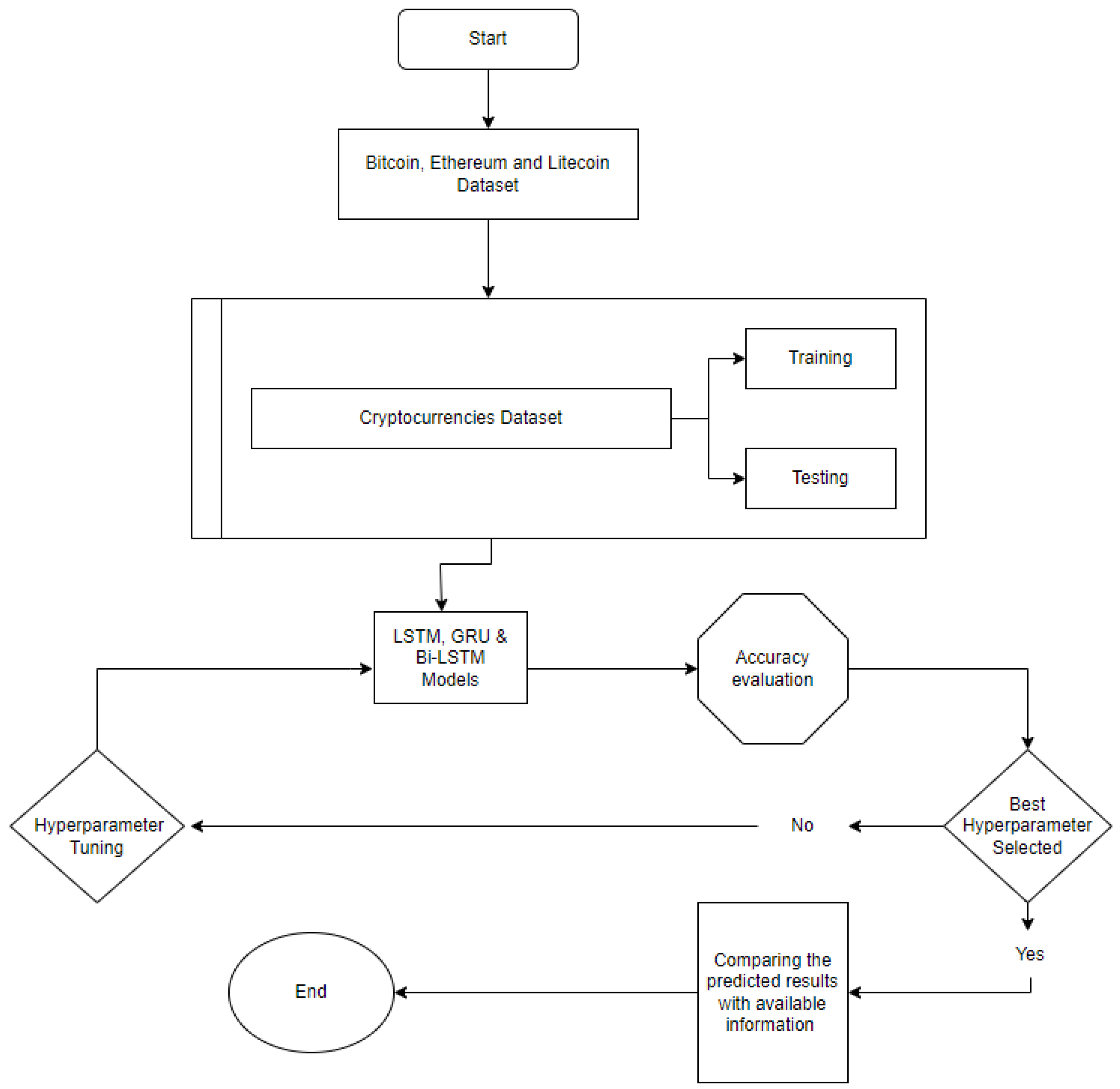 Fractalfract 07 00203 g001