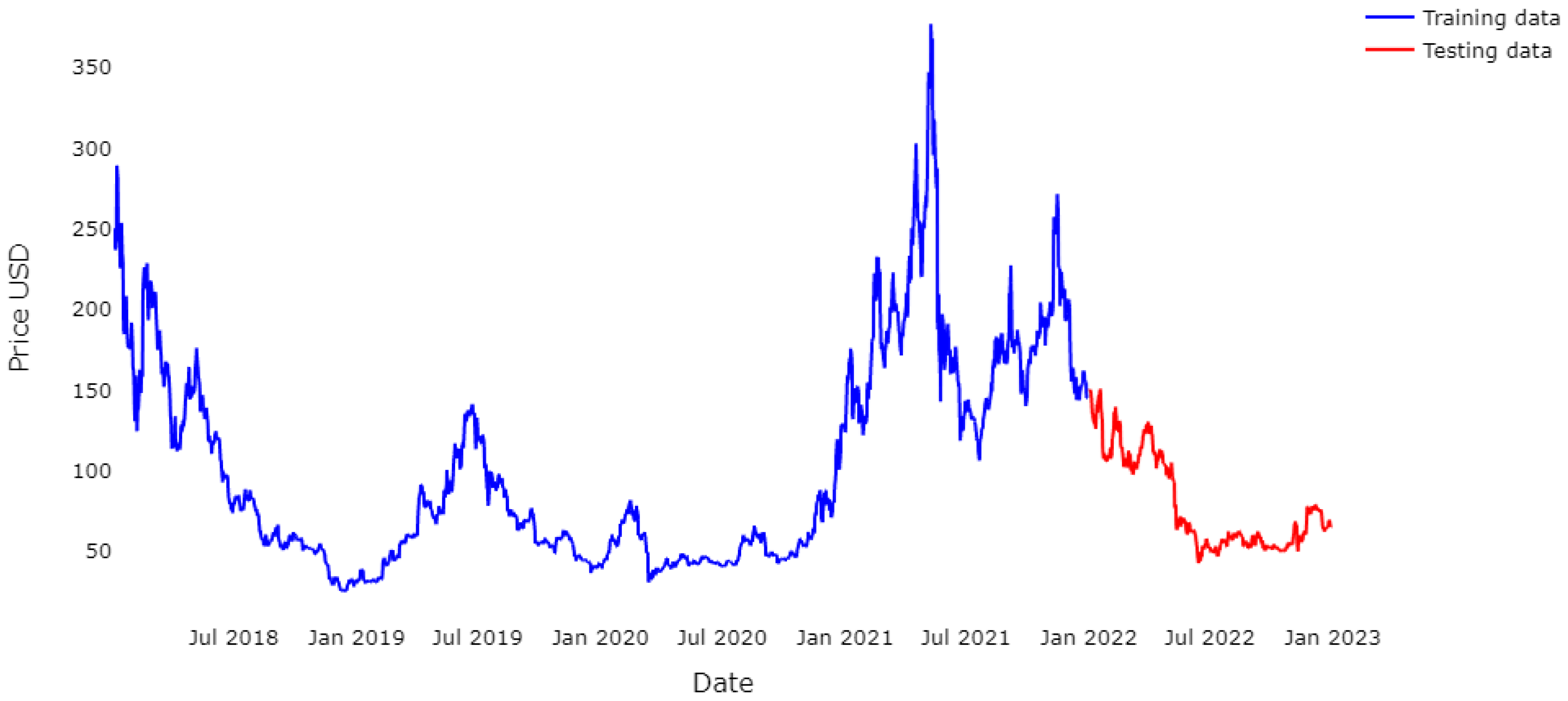 Fractalfract 07 00203 g004