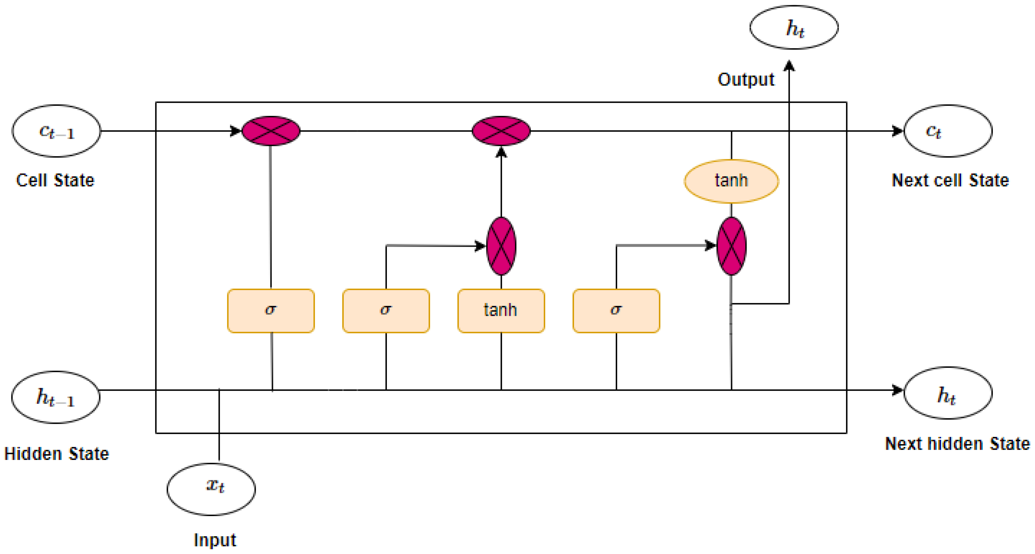 Fractalfract 07 00203 g008