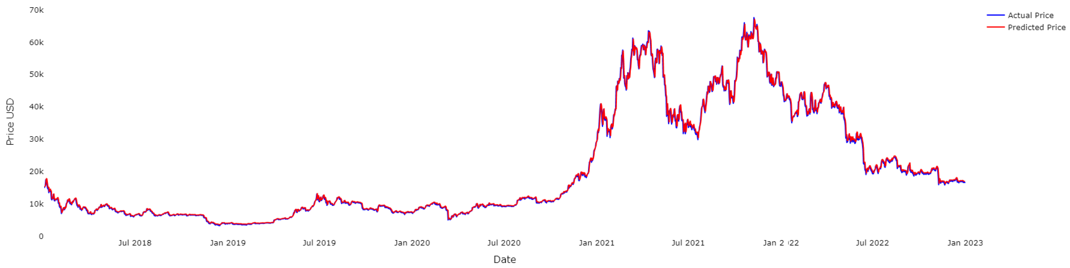 Fractalfract 07 00203 g011