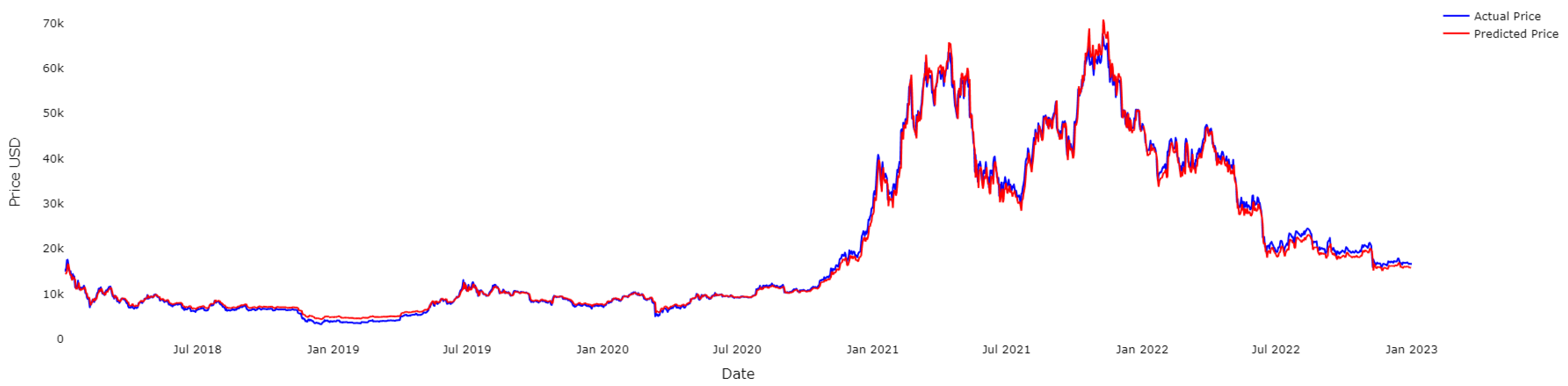 Fractalfract 07 00203 g012