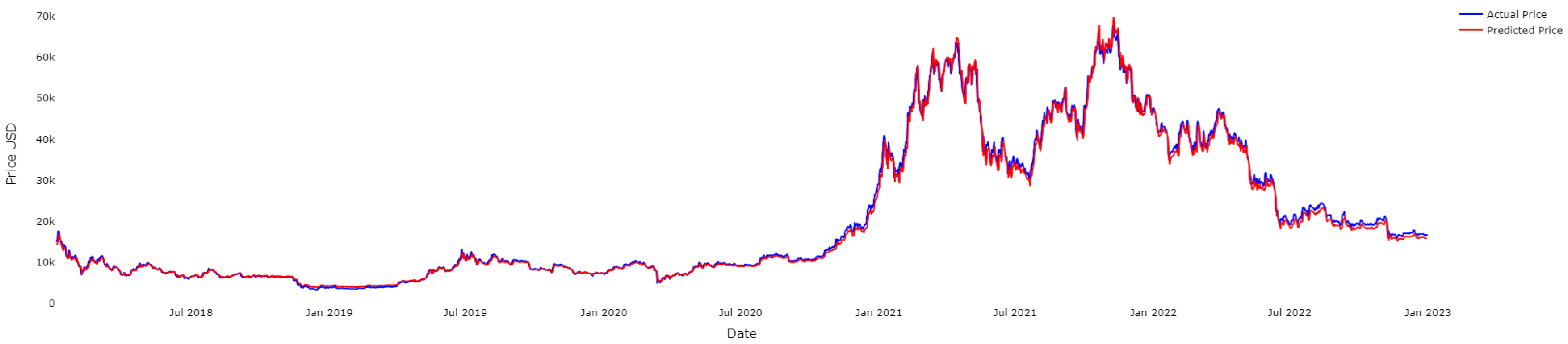 Fractalfract 07 00203 g013