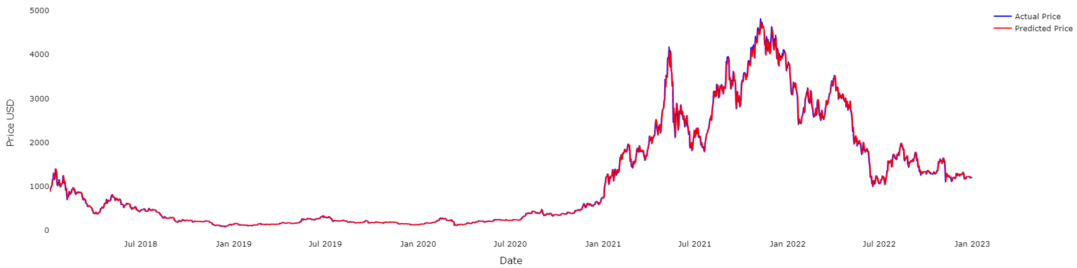 Fractalfract 07 00203 g014