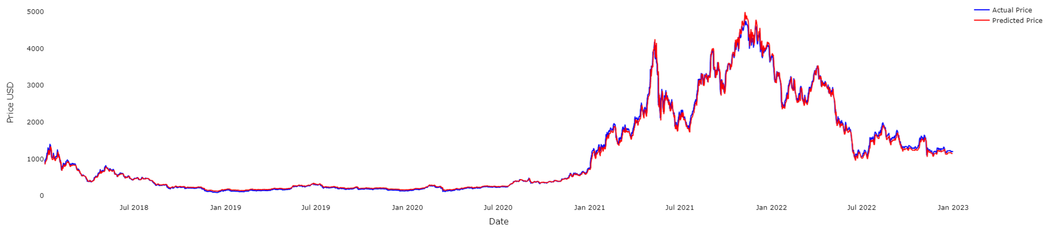 Fractalfract 07 00203 g015