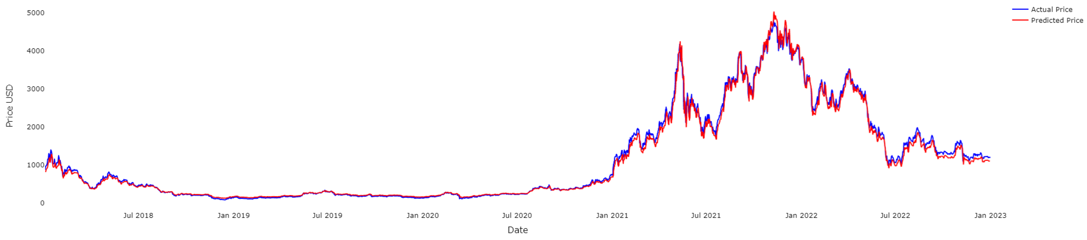 Fractalfract 07 00203 g016