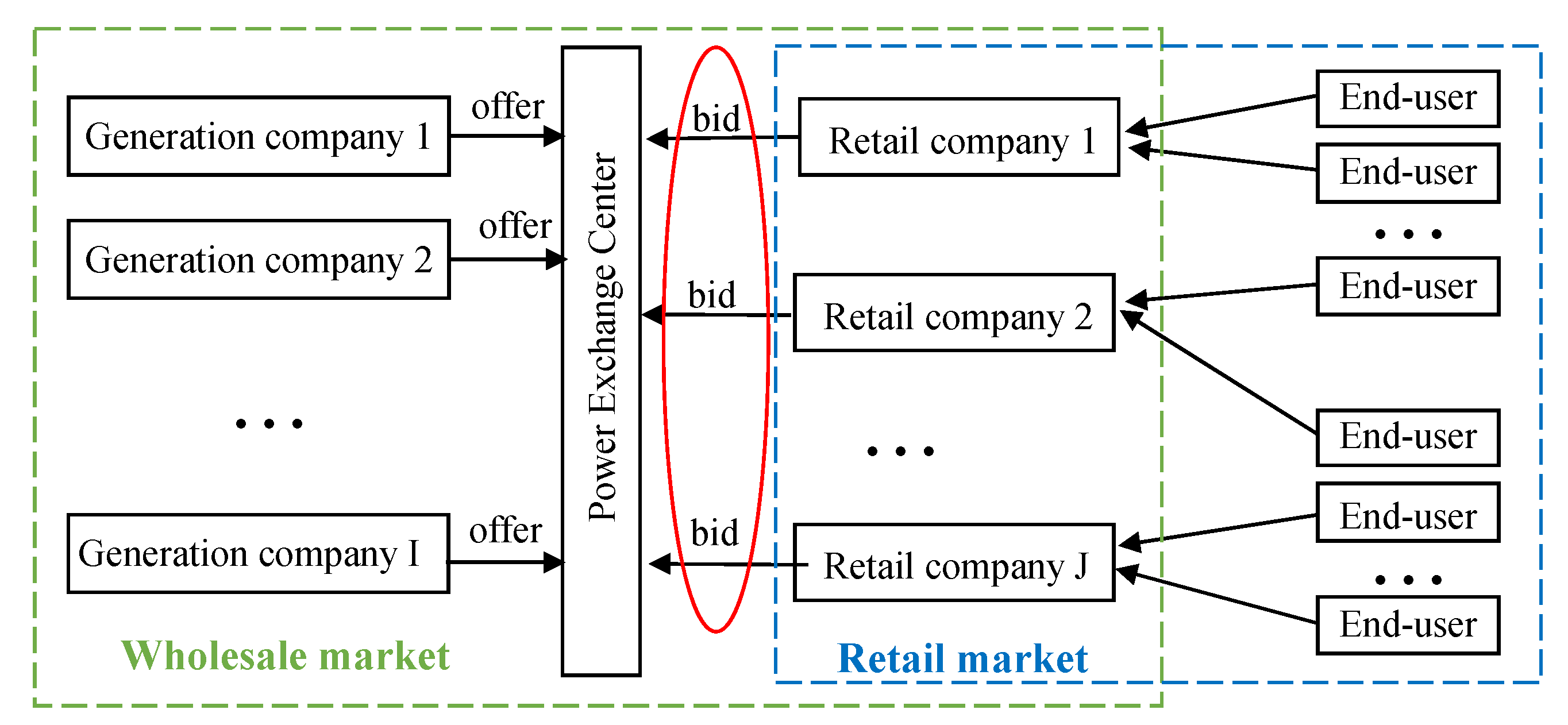 Fractalfract 07 00210 g001