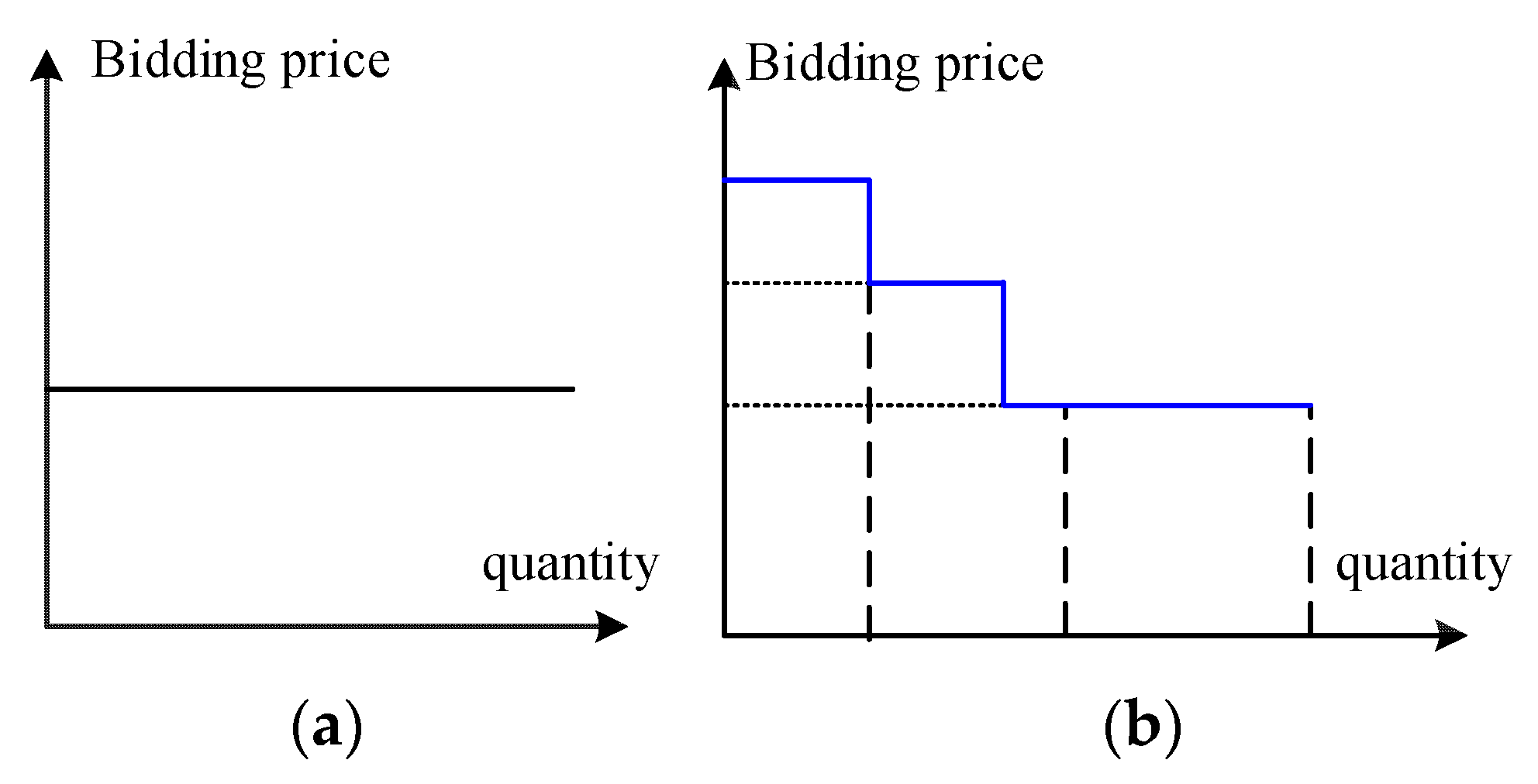 Fractalfract 07 00210 g002