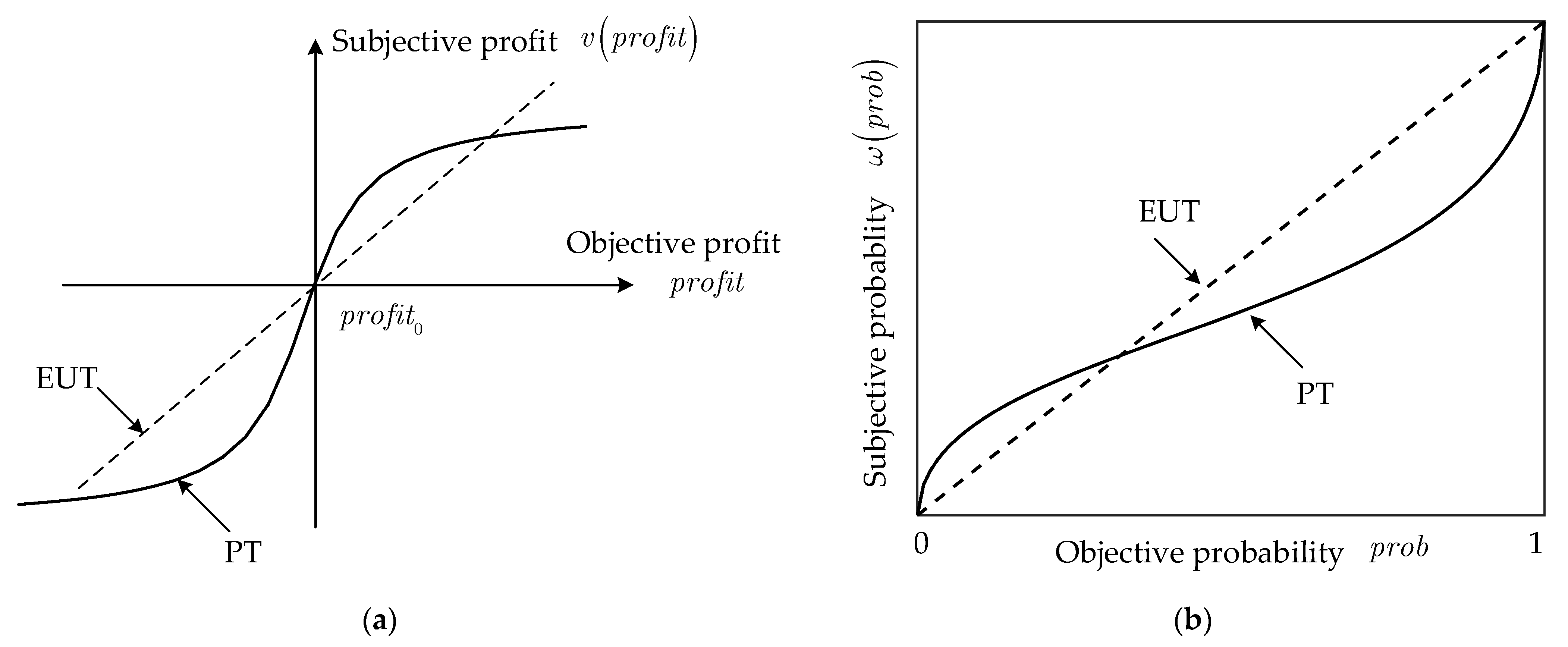 Fractalfract 07 00210 g004