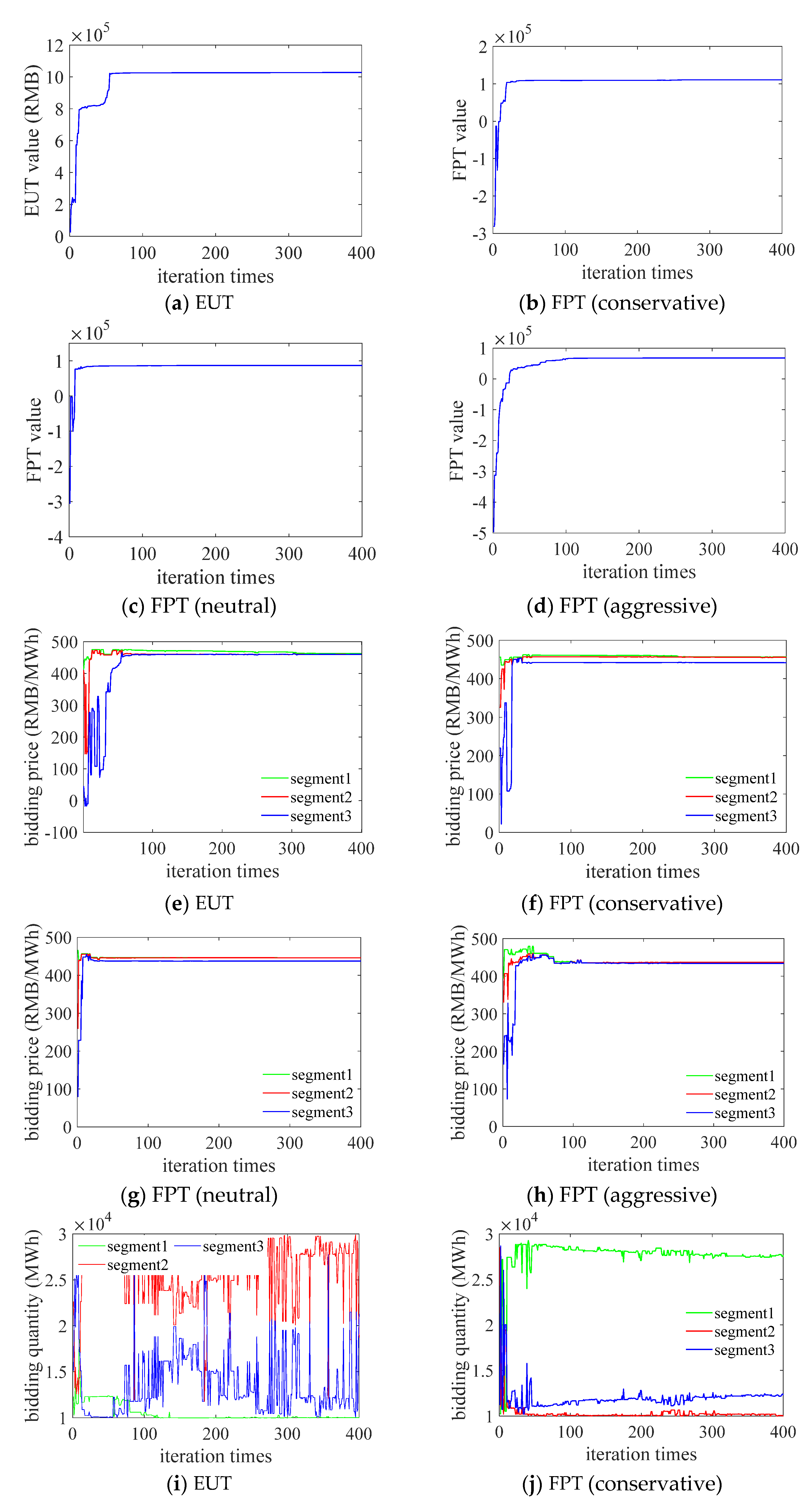 Fractalfract 07 00210 g007a