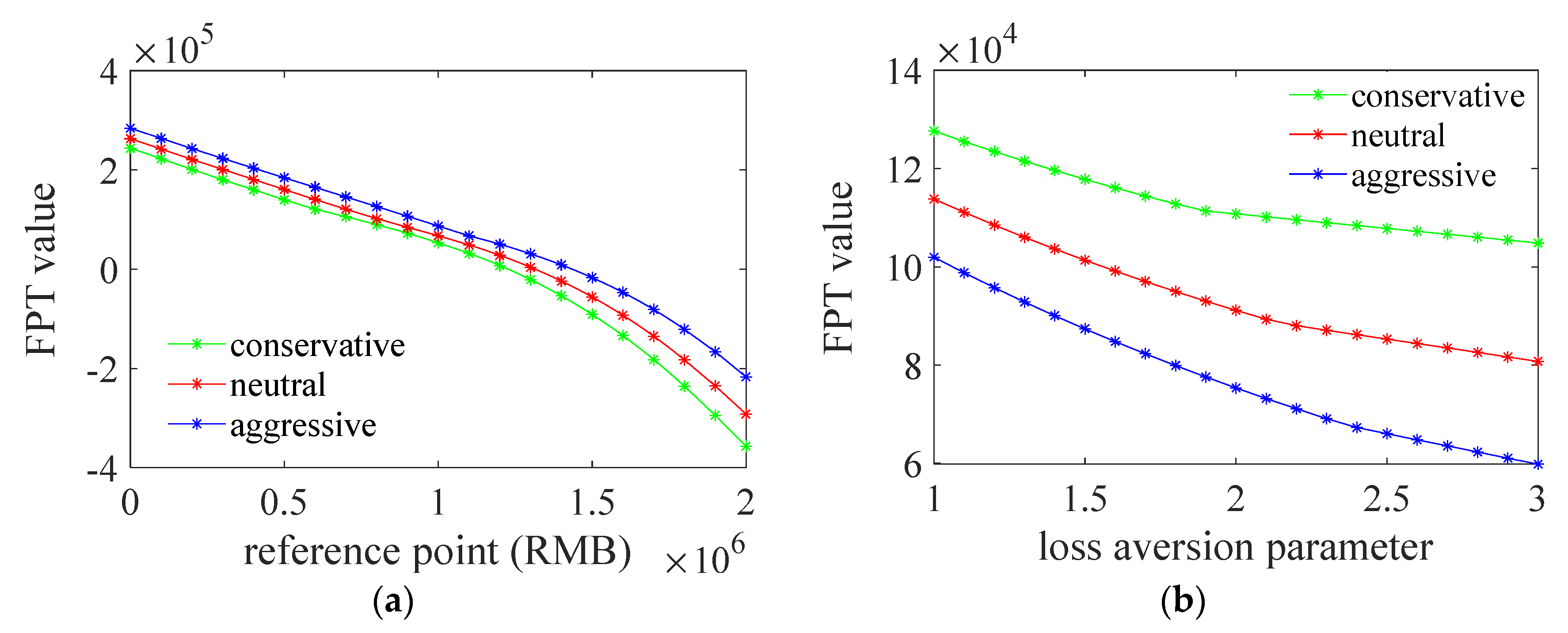 Fractalfract 07 00210 g008