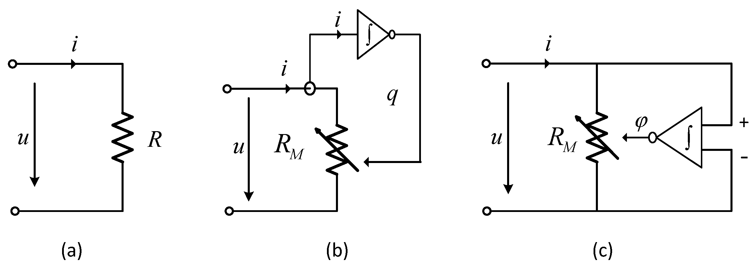 Fractalfract 07 00211 g001